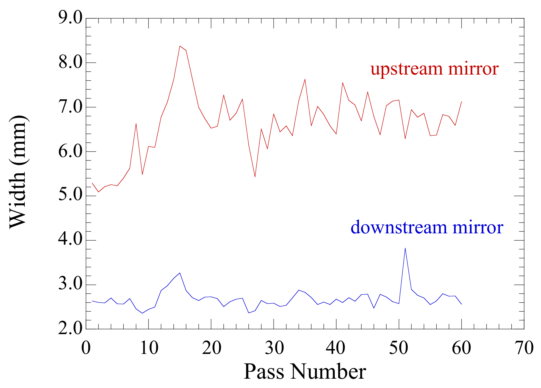Applsci 11 04978 g016 Applsci 11 04978 g016