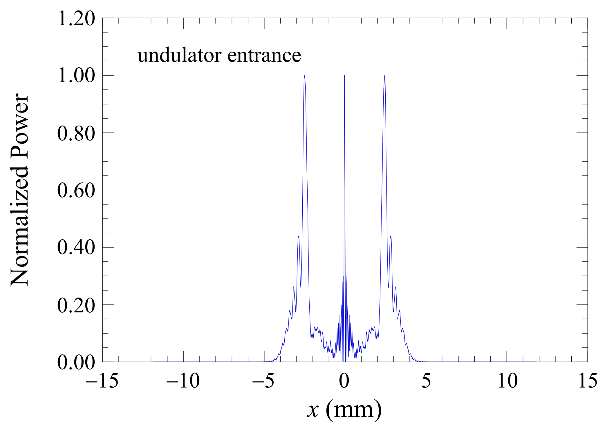 Applsci 11 04978 g017 Applsci 11 04978 g017