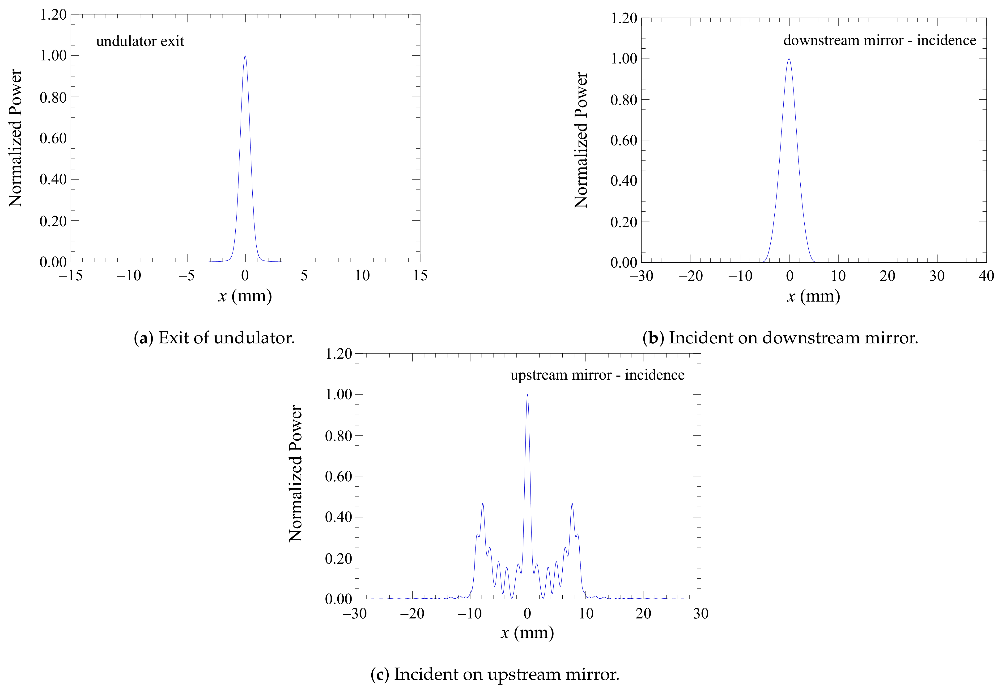 Applsci 11 04978 g018 Applsci 11 04978 g018