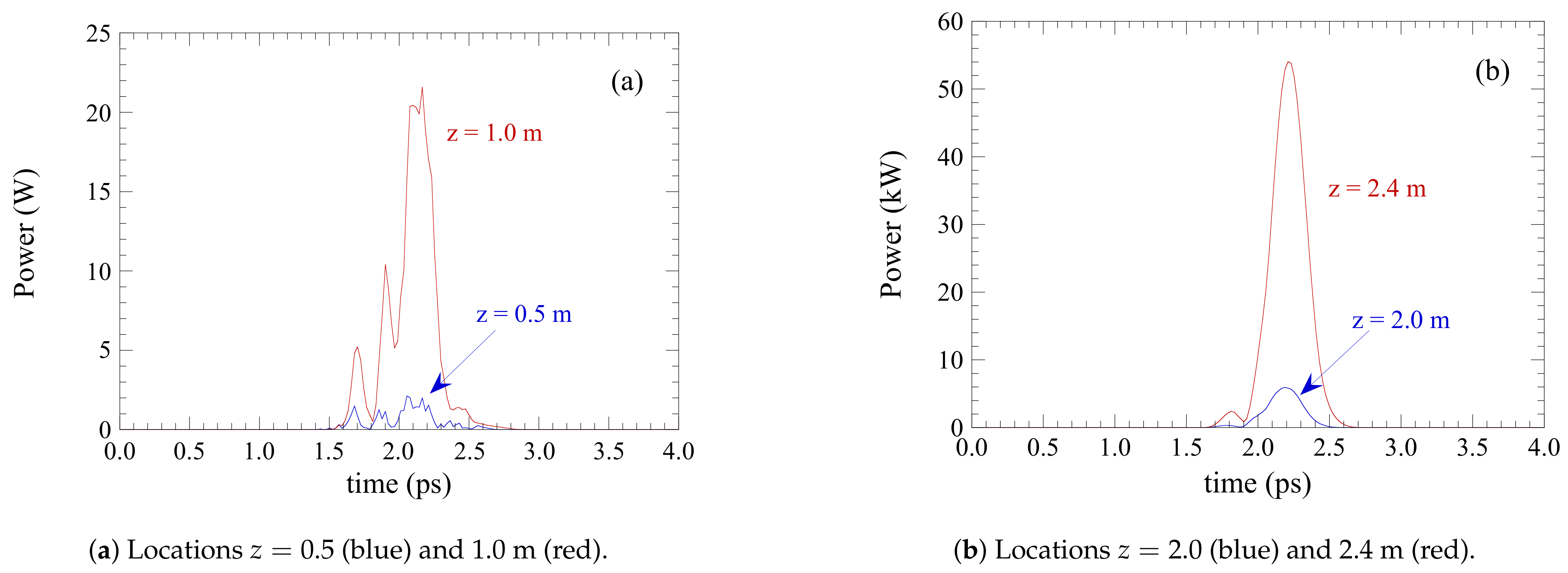 Applsci 11 04978 g019 Applsci 11 04978 g019