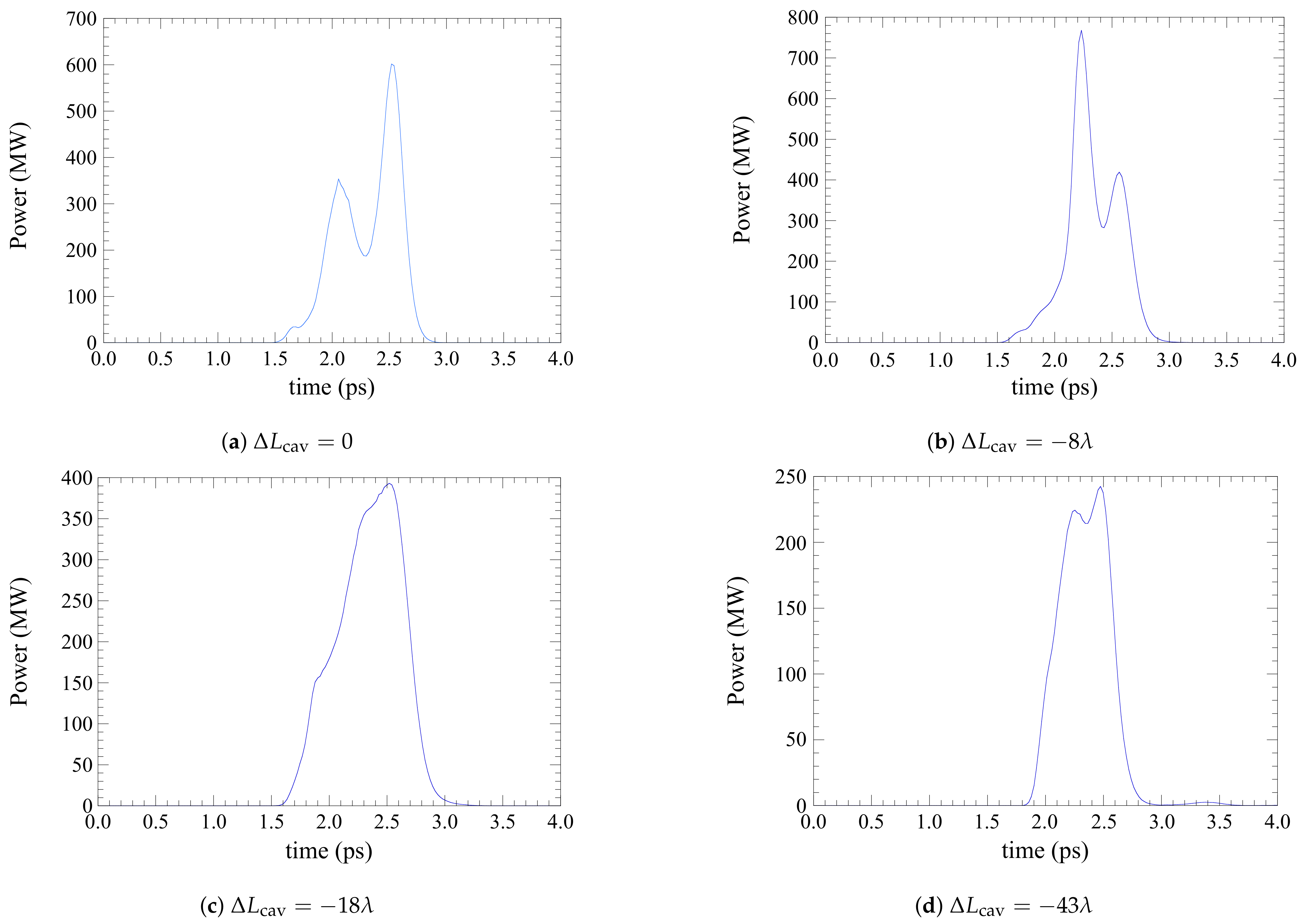 Applsci 11 04978 g020 Applsci 11 04978 g020