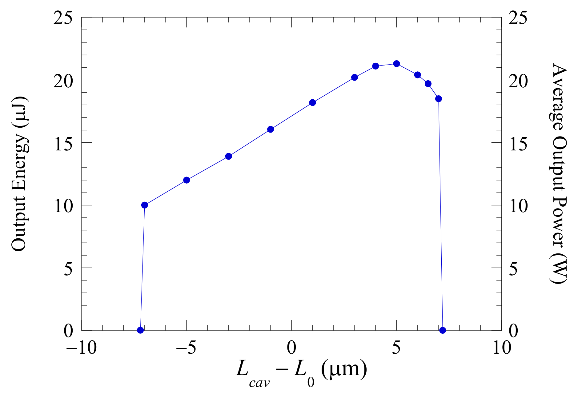 Applsci 11 04978 g024 Applsci 11 04978 g024