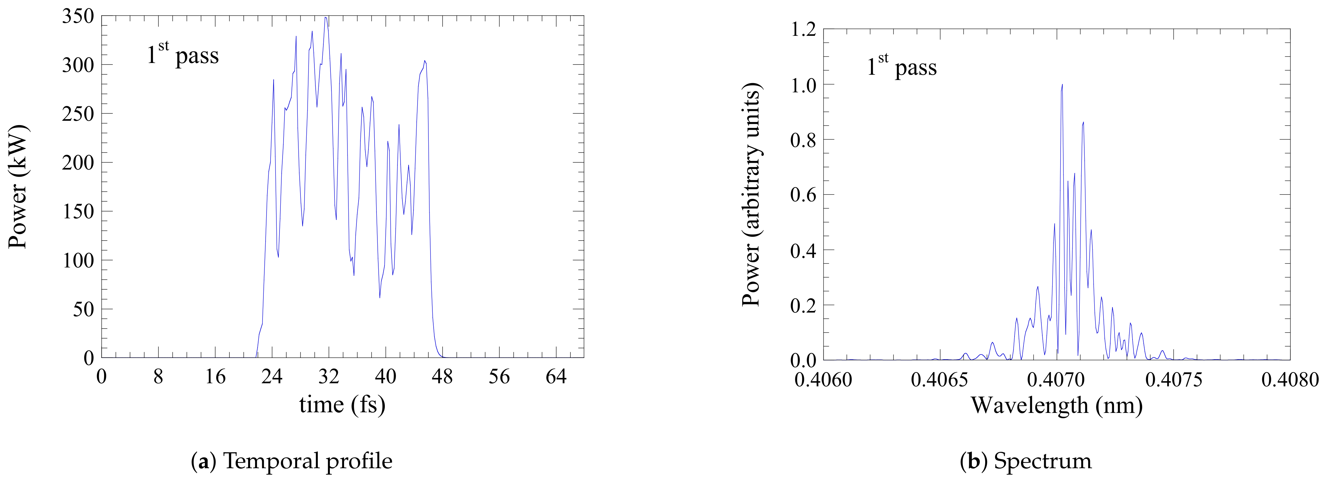 Applsci 11 04978 g026 Applsci 11 04978 g026