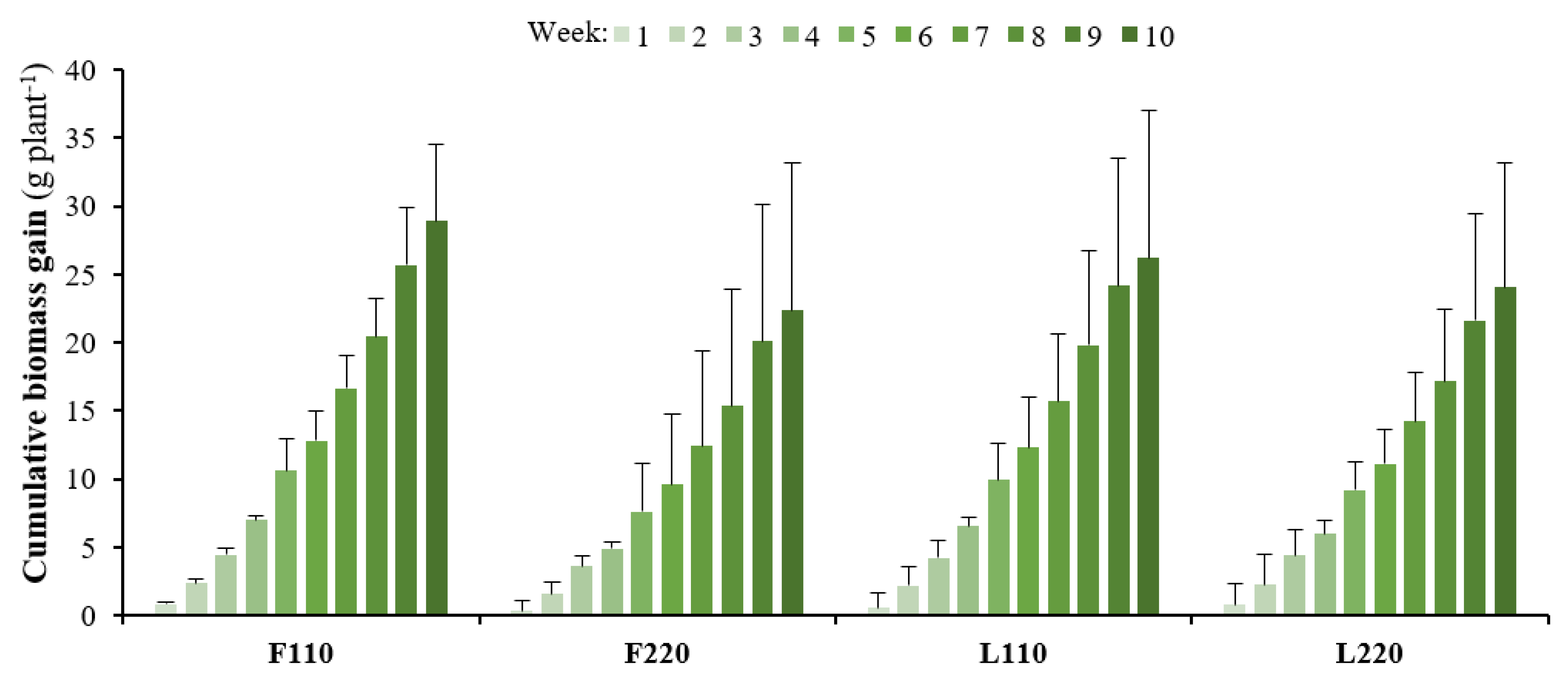 Applsci 11 04995 g002