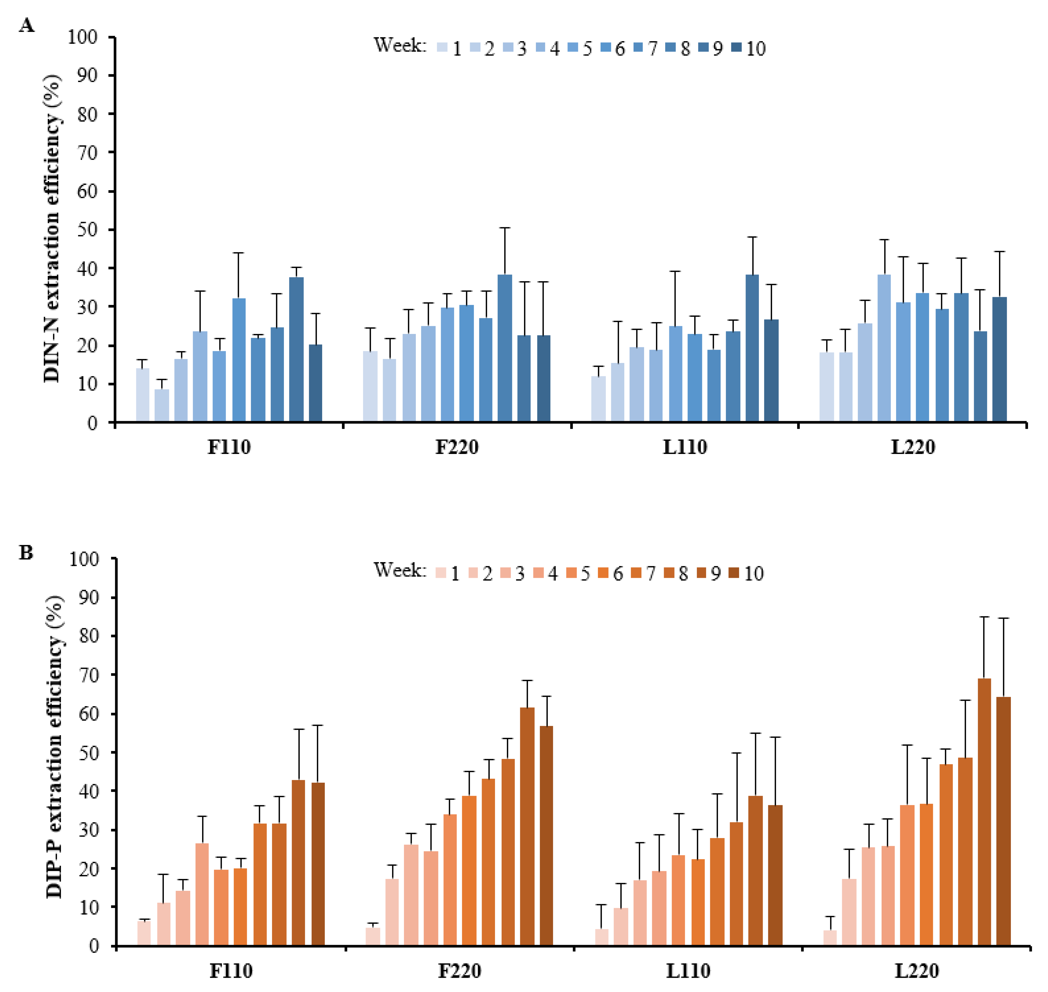 Applsci 11 04995 g003