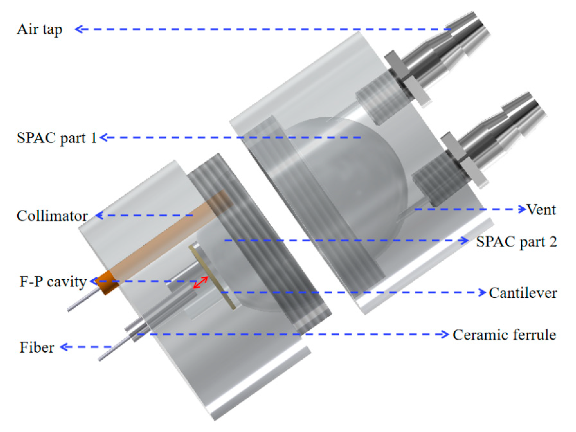 Applsci 11 04997 g001