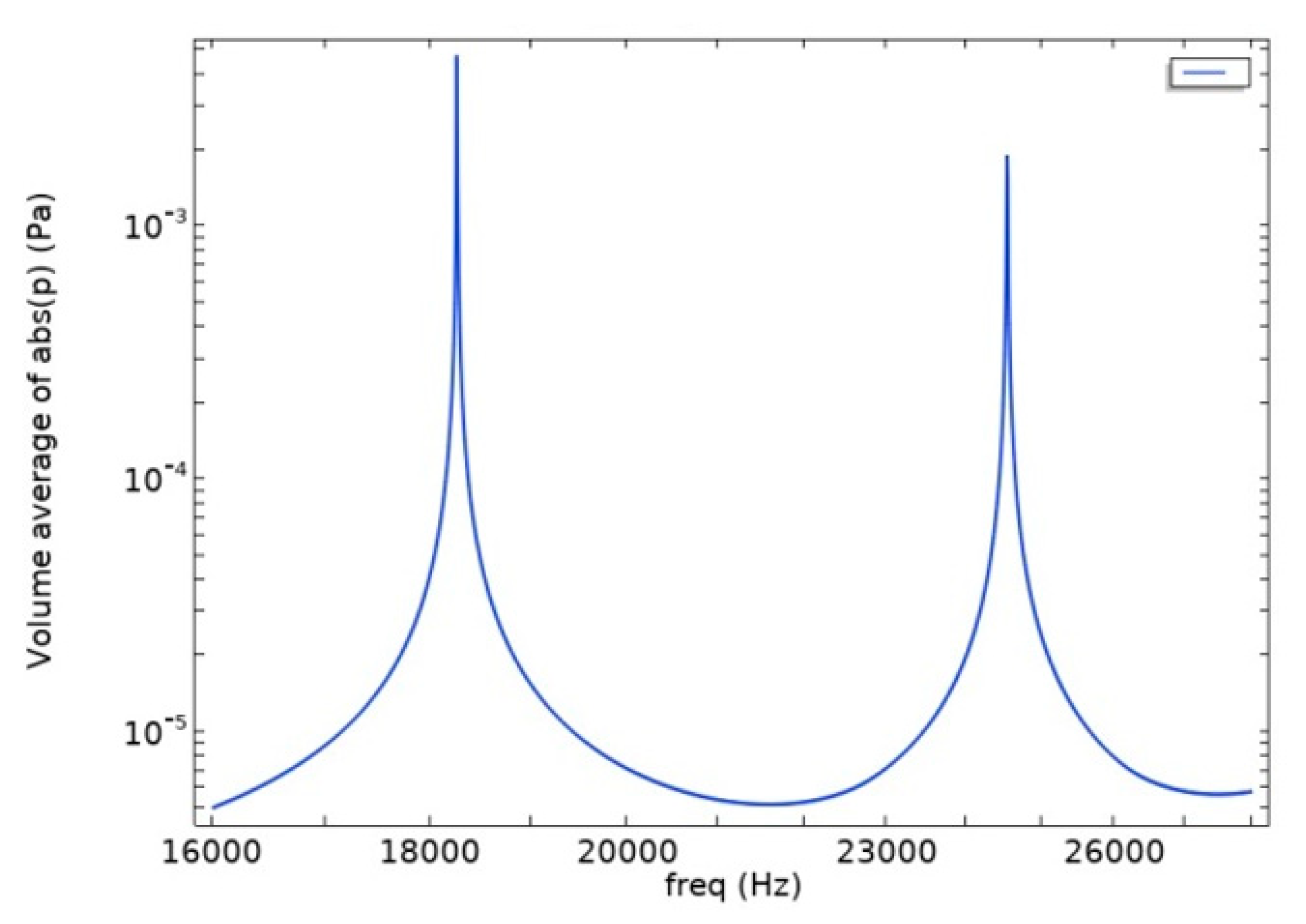 Applsci 11 04997 g003