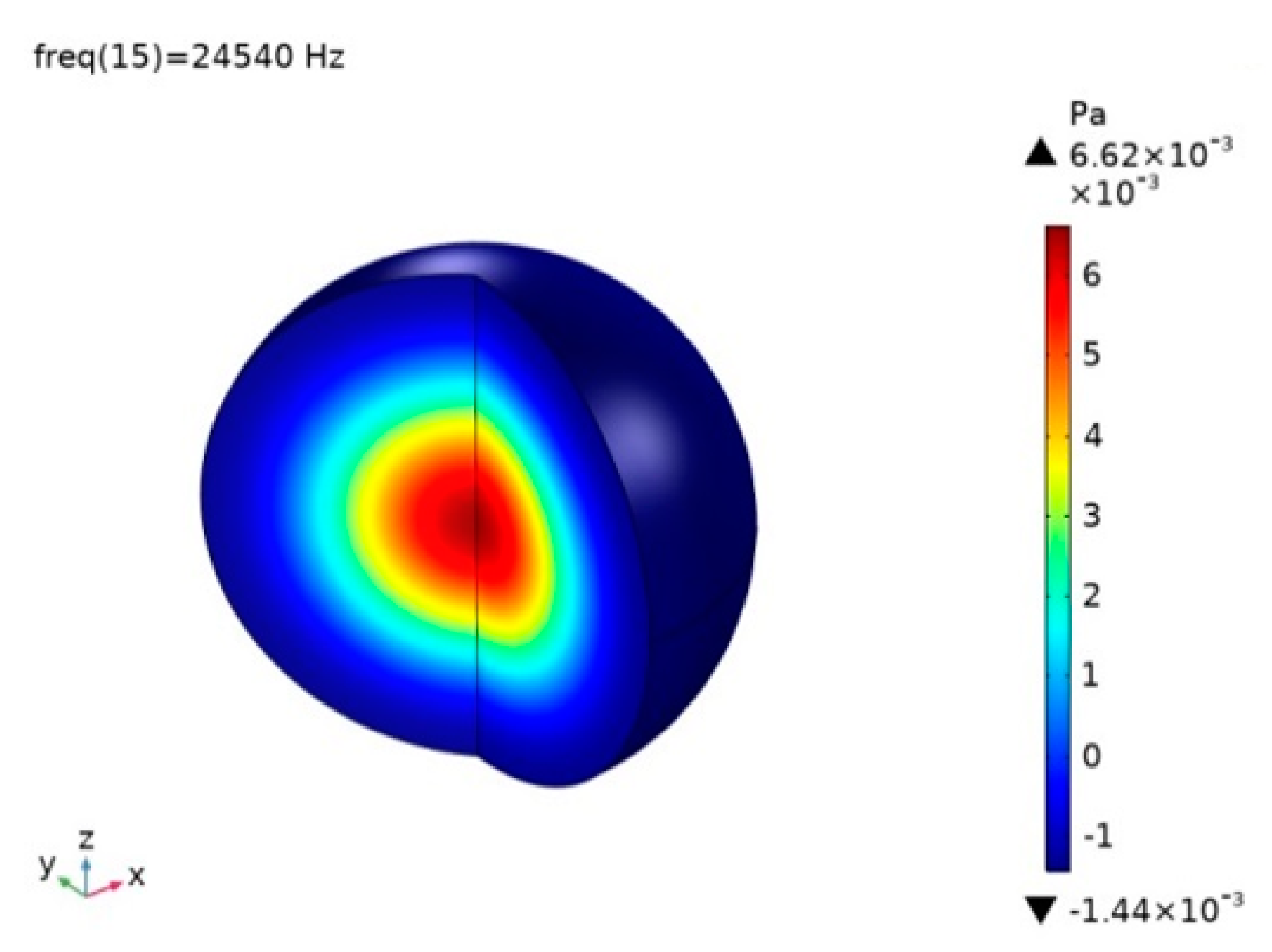 Applsci 11 04997 g005