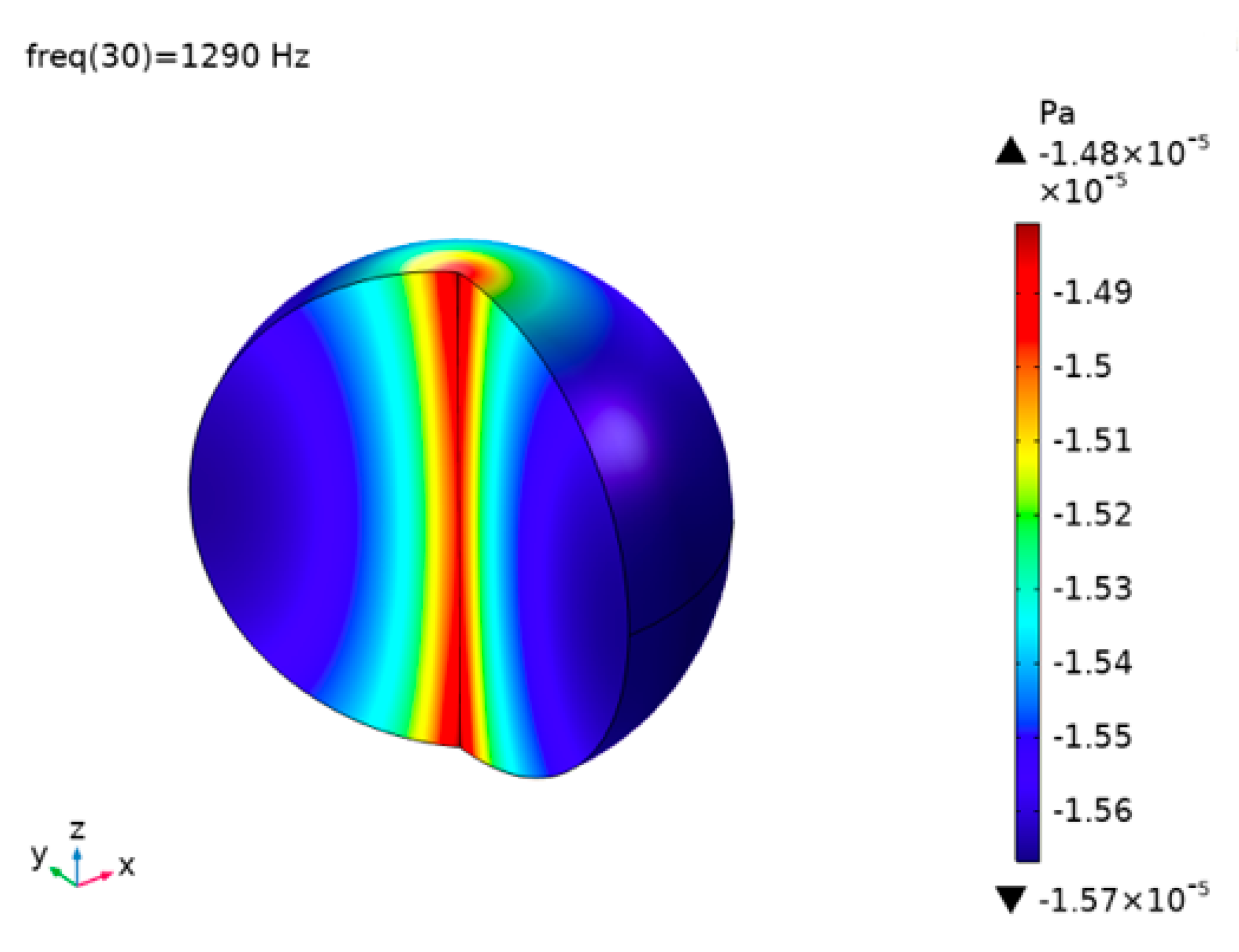 Applsci 11 04997 g006