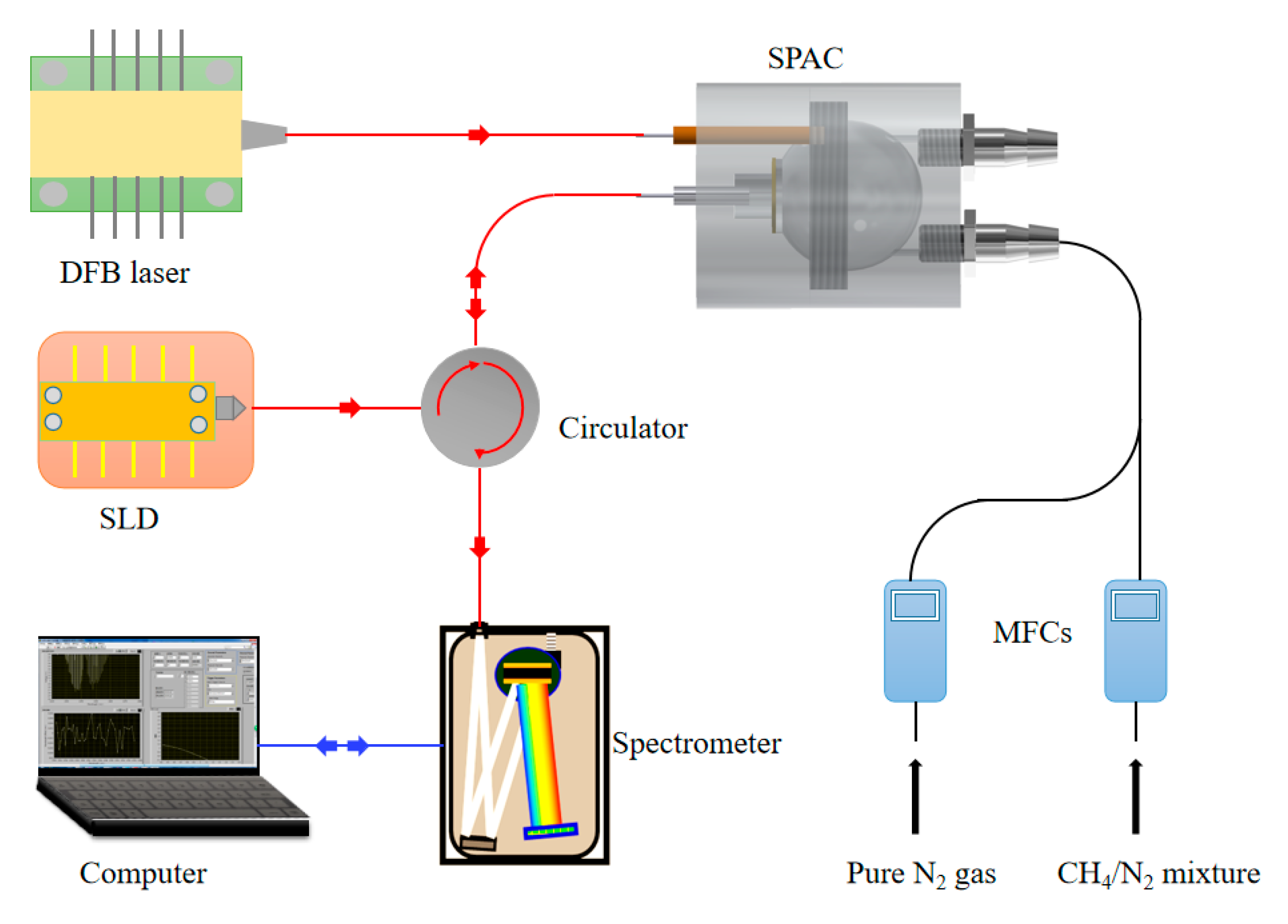 Applsci 11 04997 g007