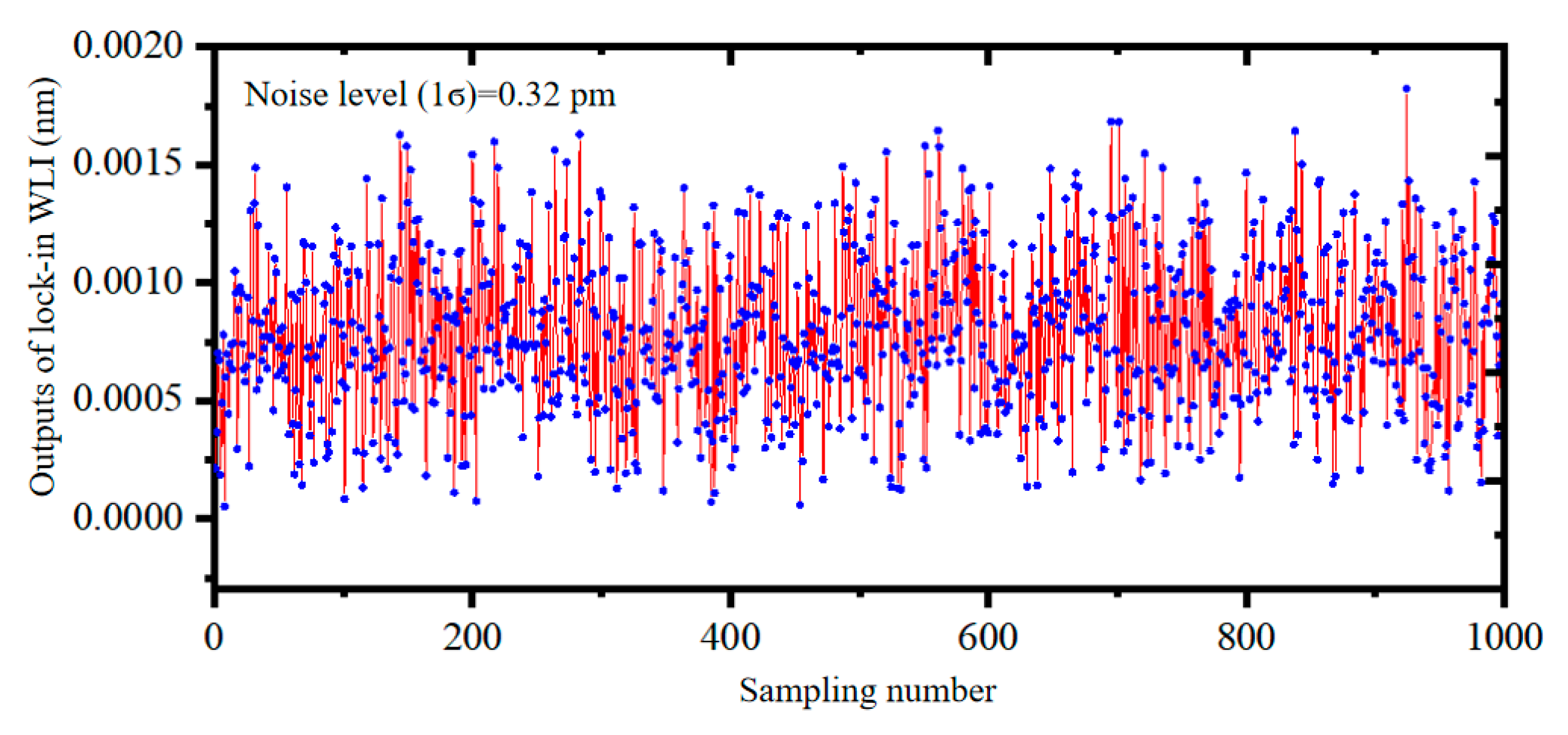 Applsci 11 04997 g010