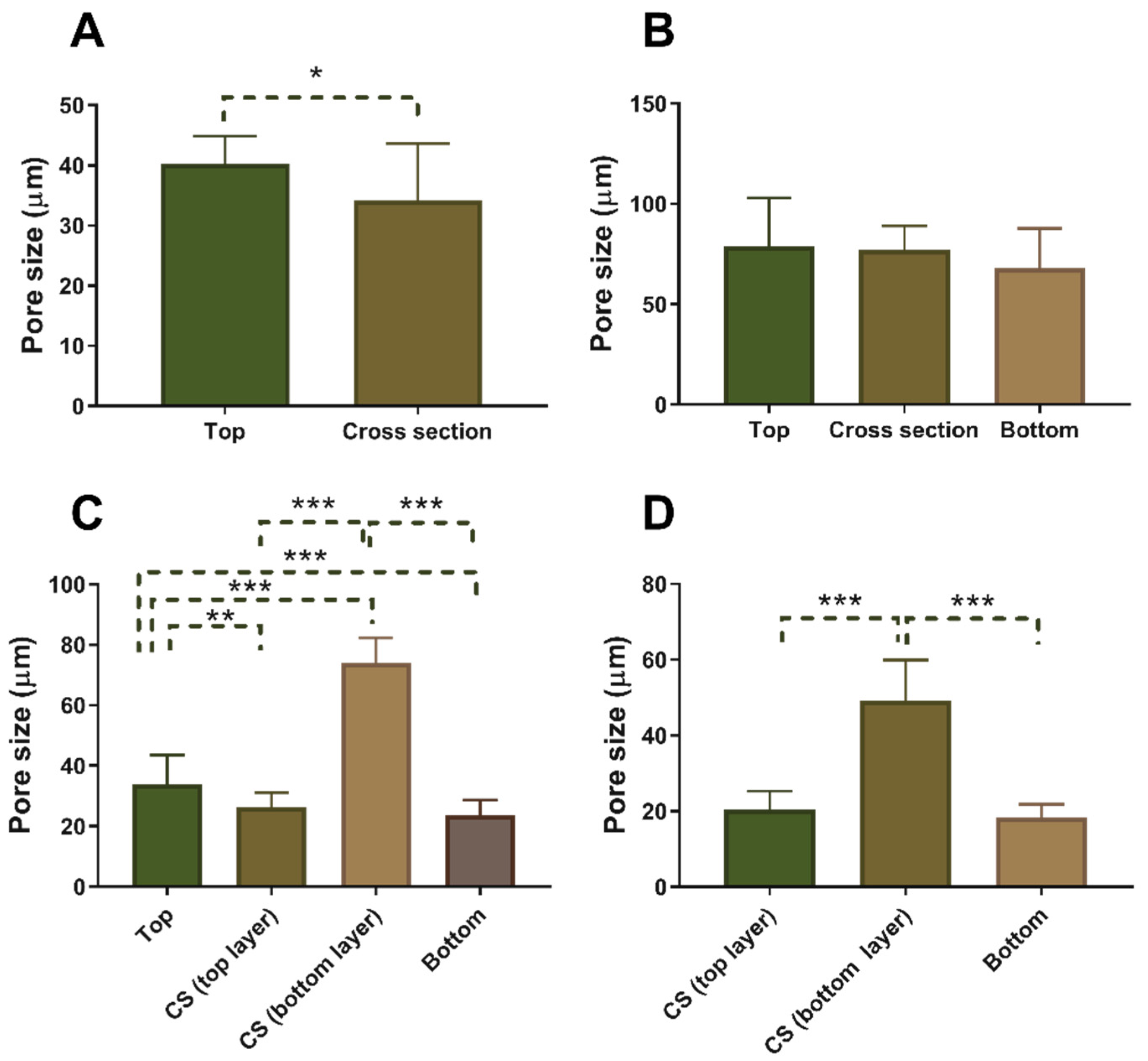 Applsci 11 05004 g005