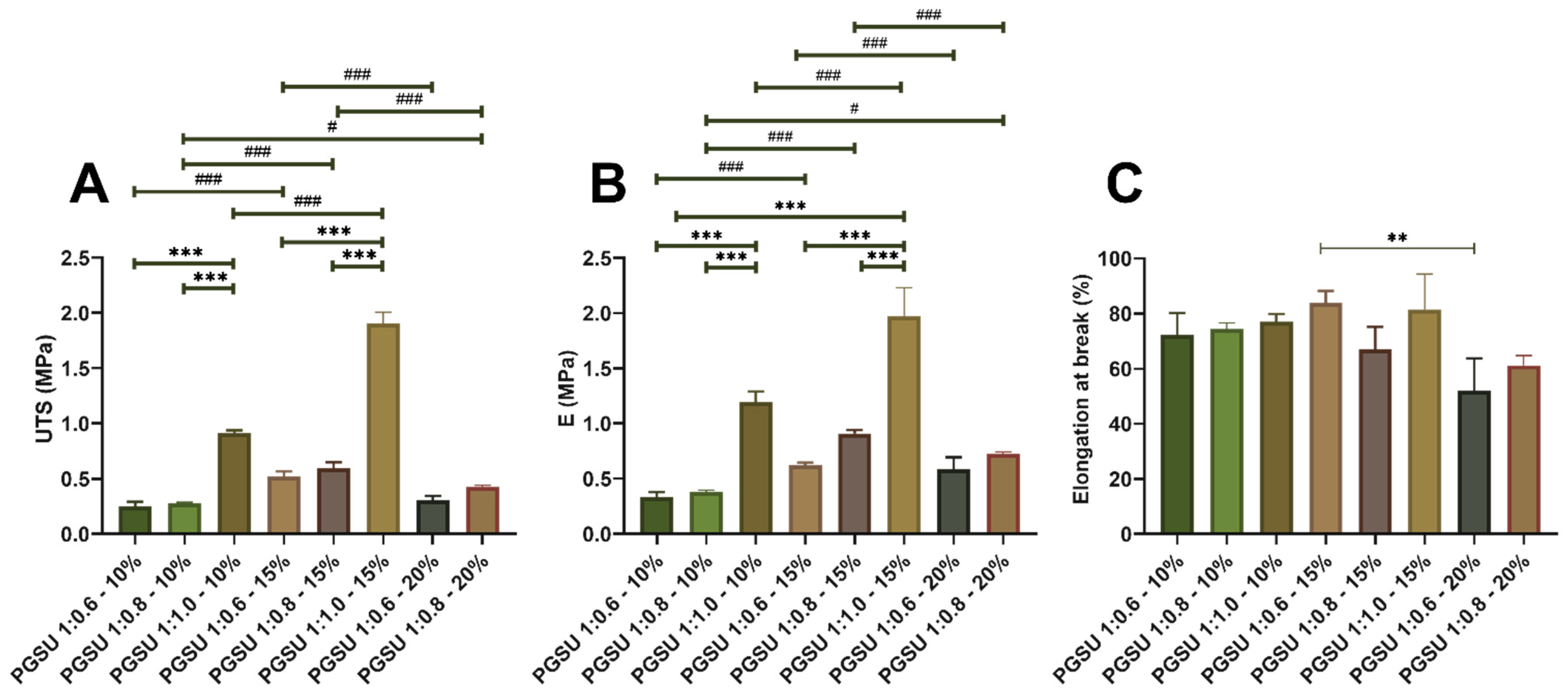 Applsci 11 05004 g006