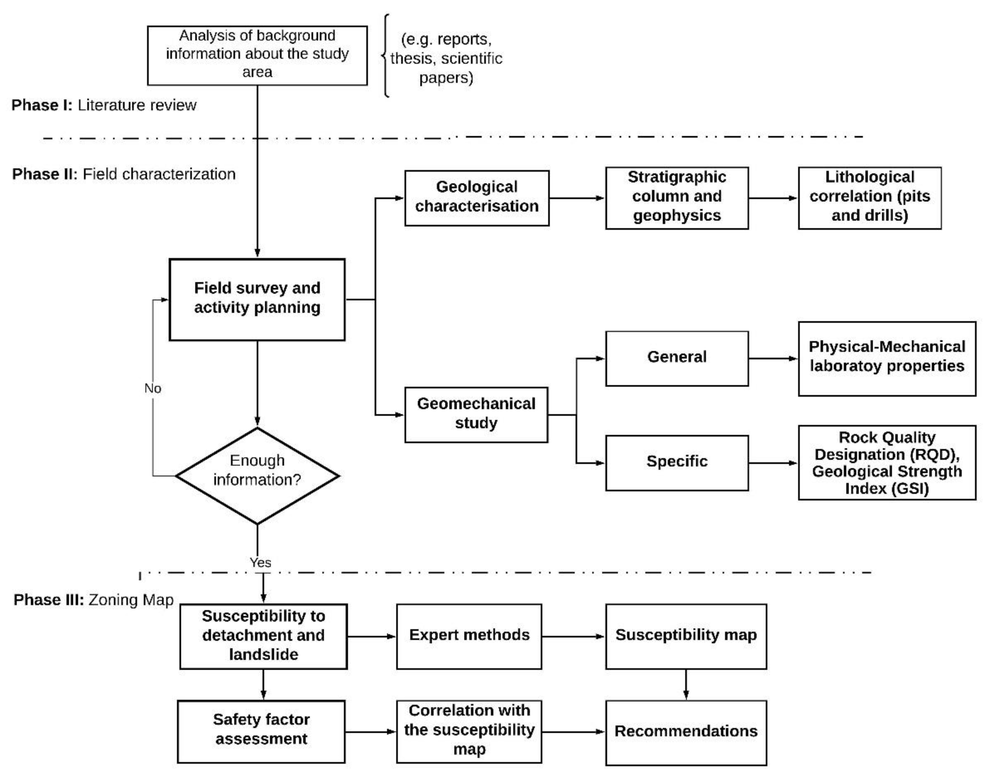 Applsci 11 05013 g002 Applsci 11 05013 g002