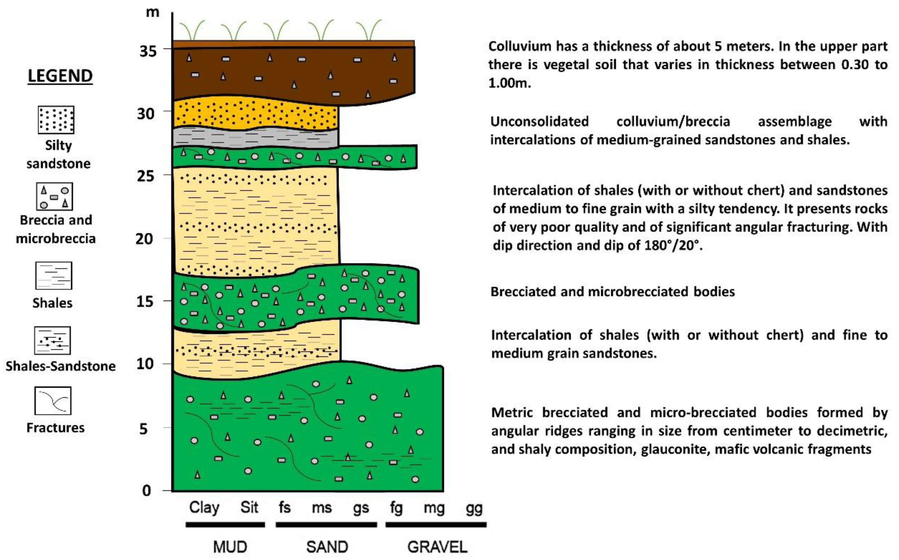Applsci 11 05013 g006 Applsci 11 05013 g006