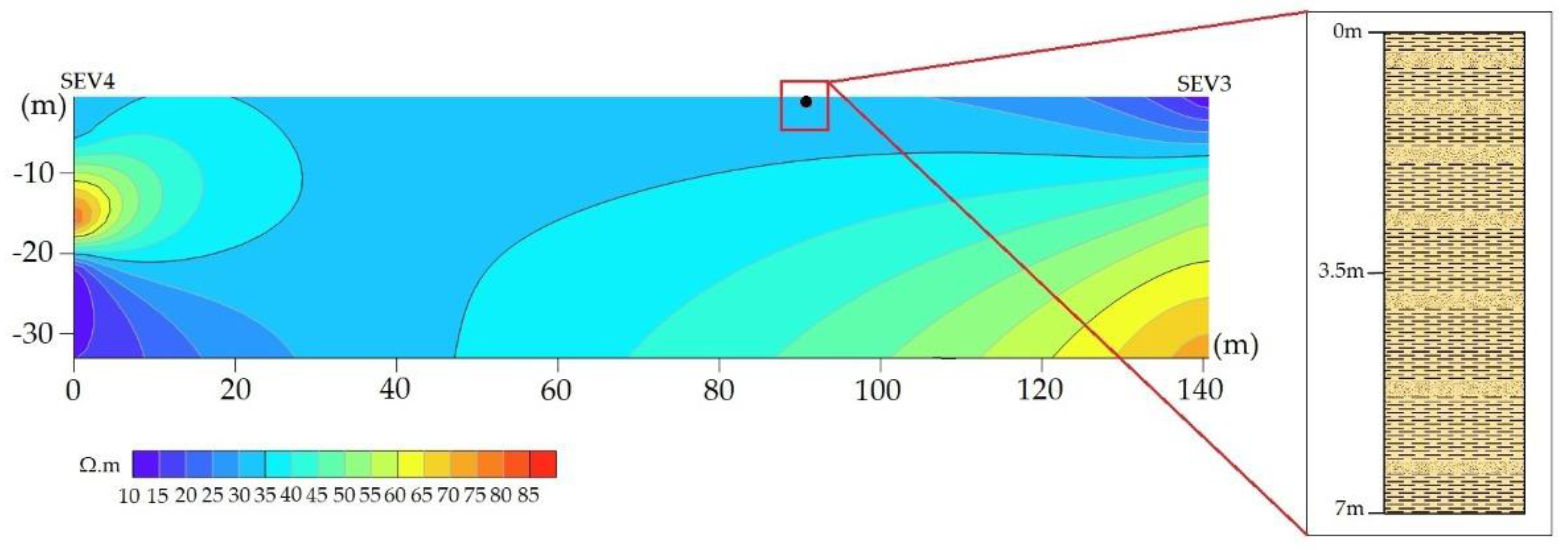 Applsci 11 05013 g007 Applsci 11 05013 g007