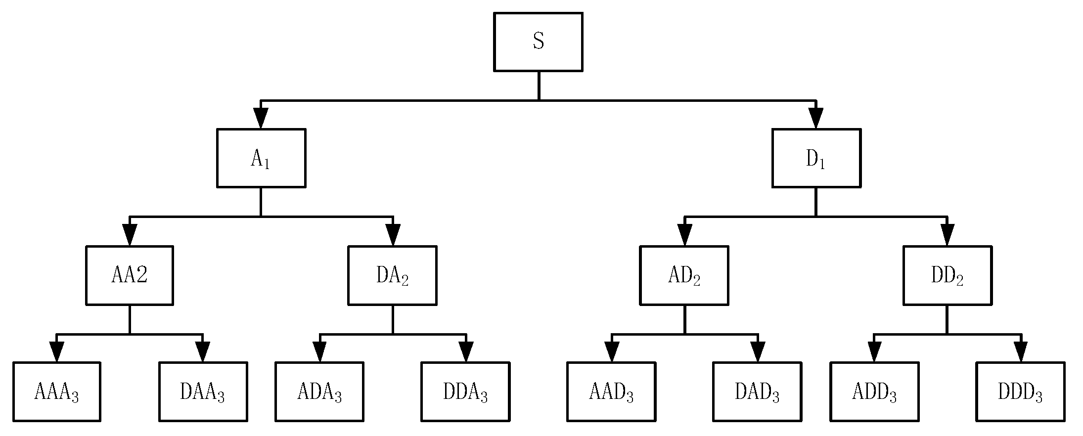 Applsci 11 05030 g002