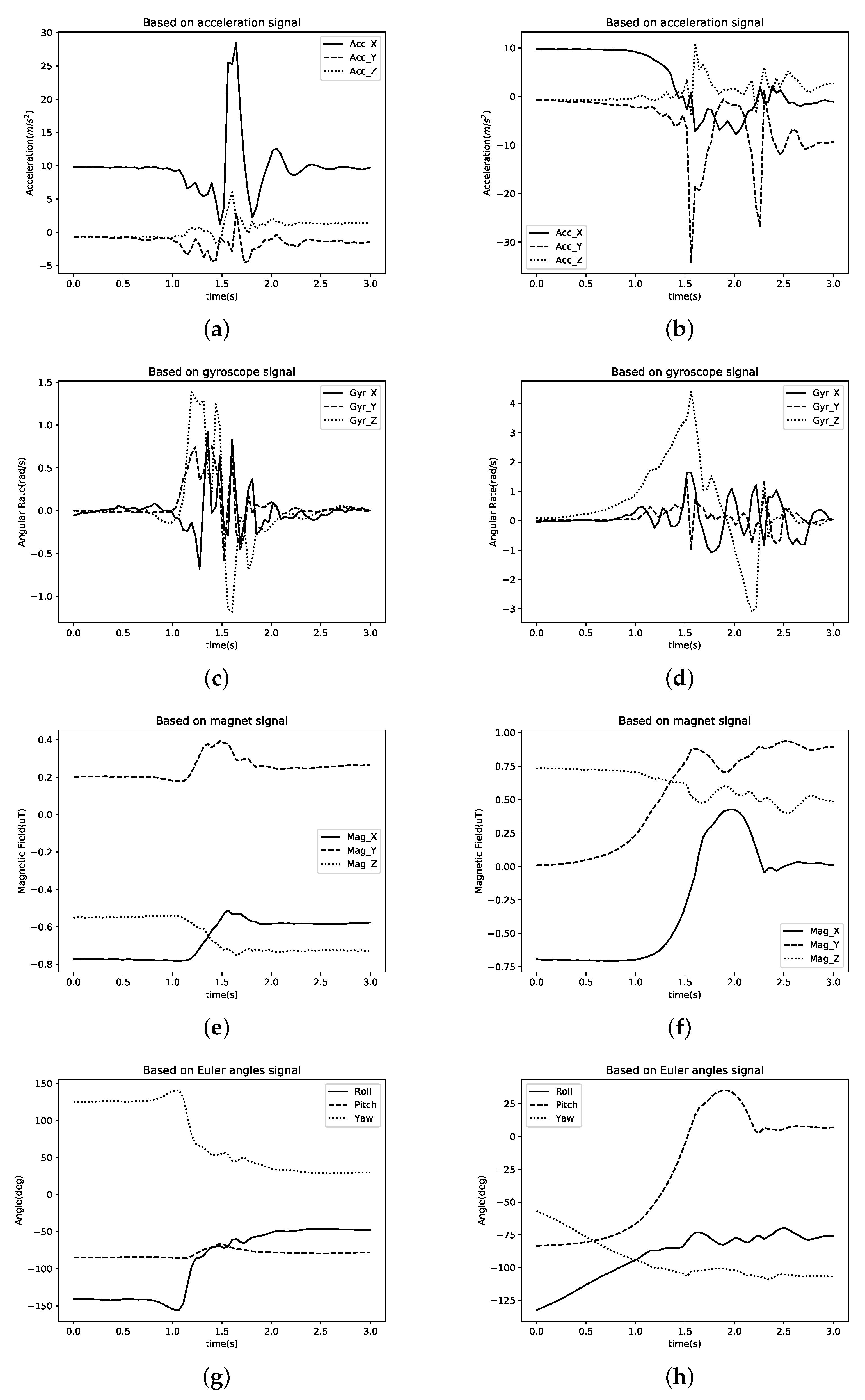 Applsci 11 05030 g003