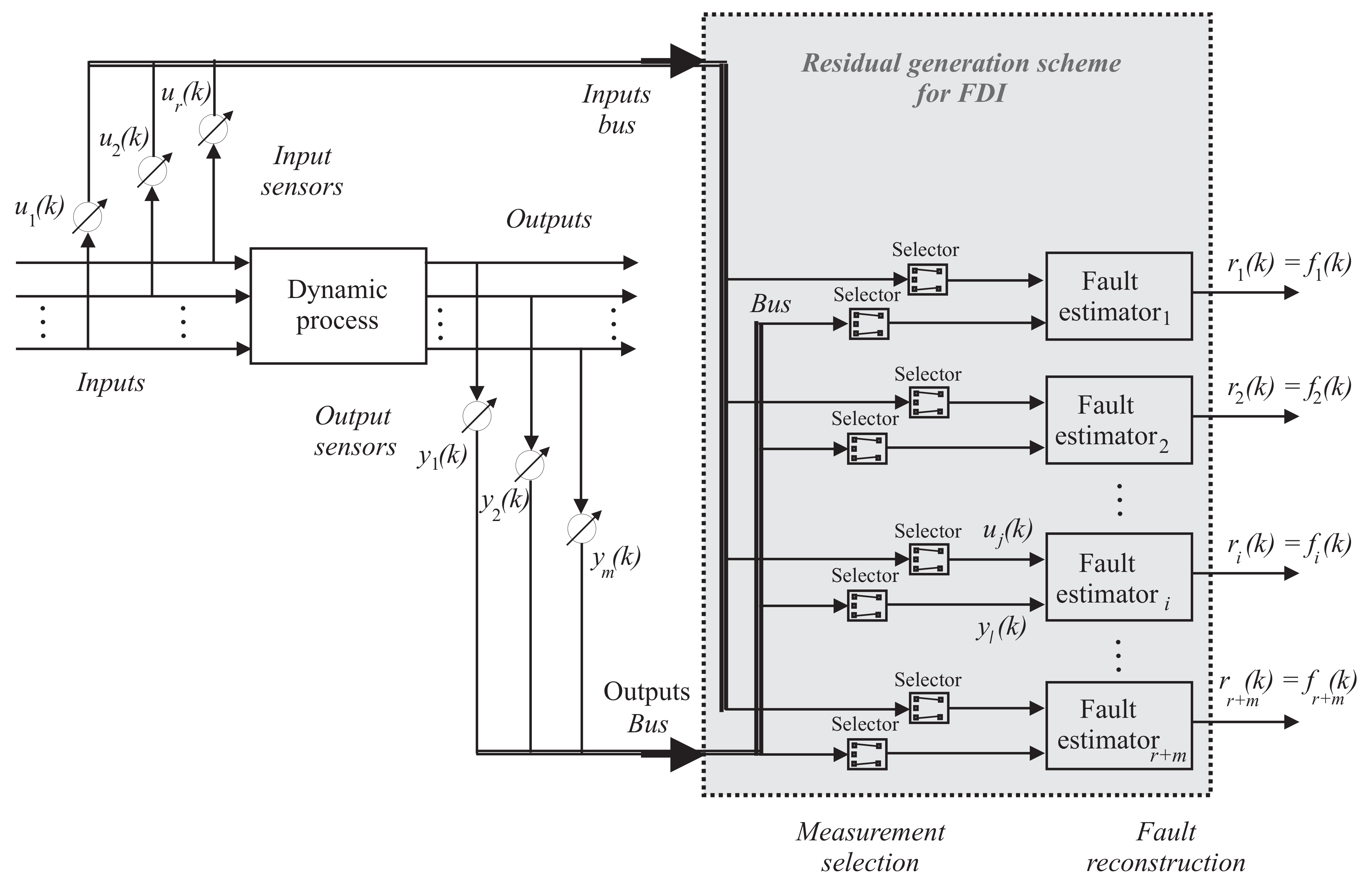 Applsci 11 05035 g002
