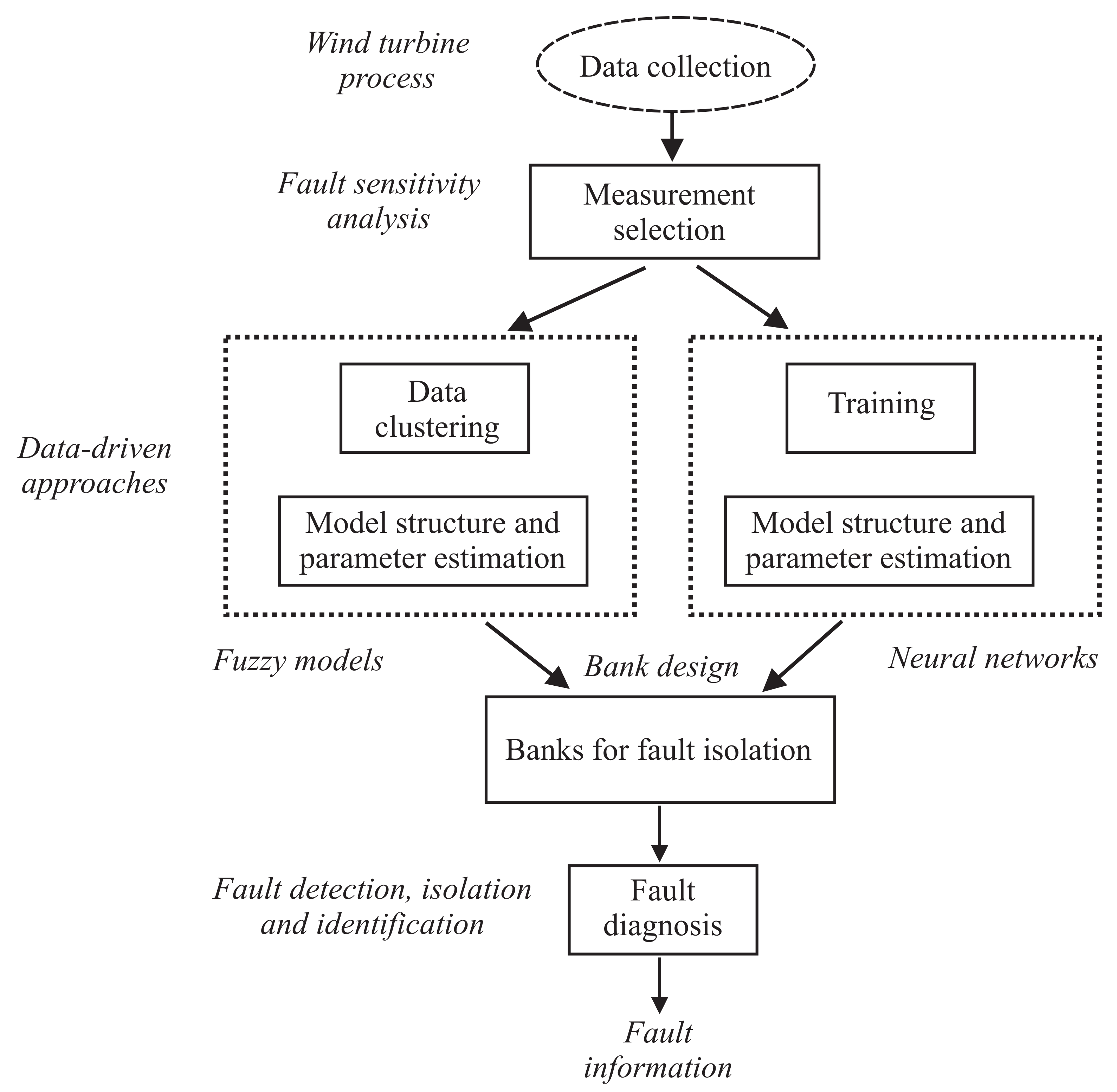 Applsci 11 05035 g004