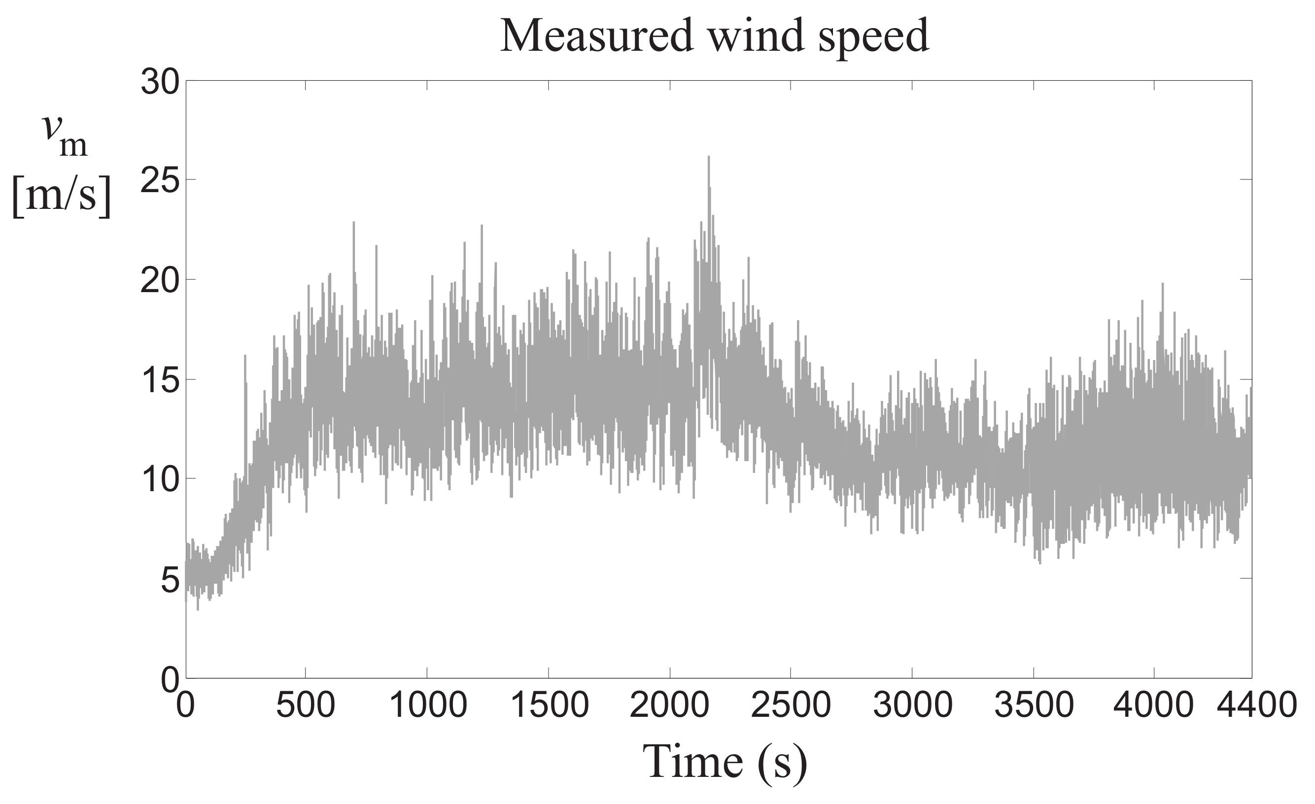 Applsci 11 05035 g008