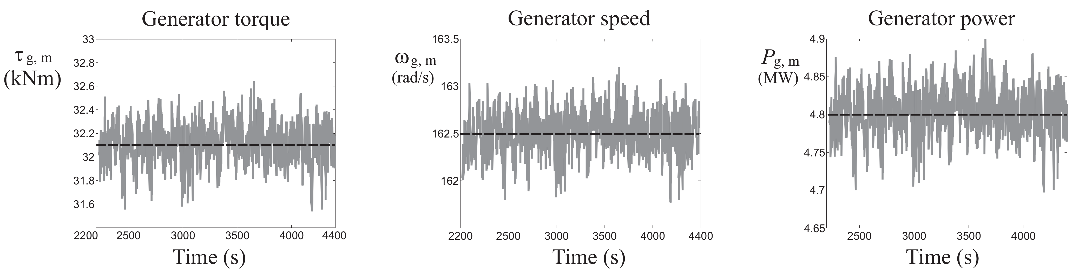 Applsci 11 05035 g011