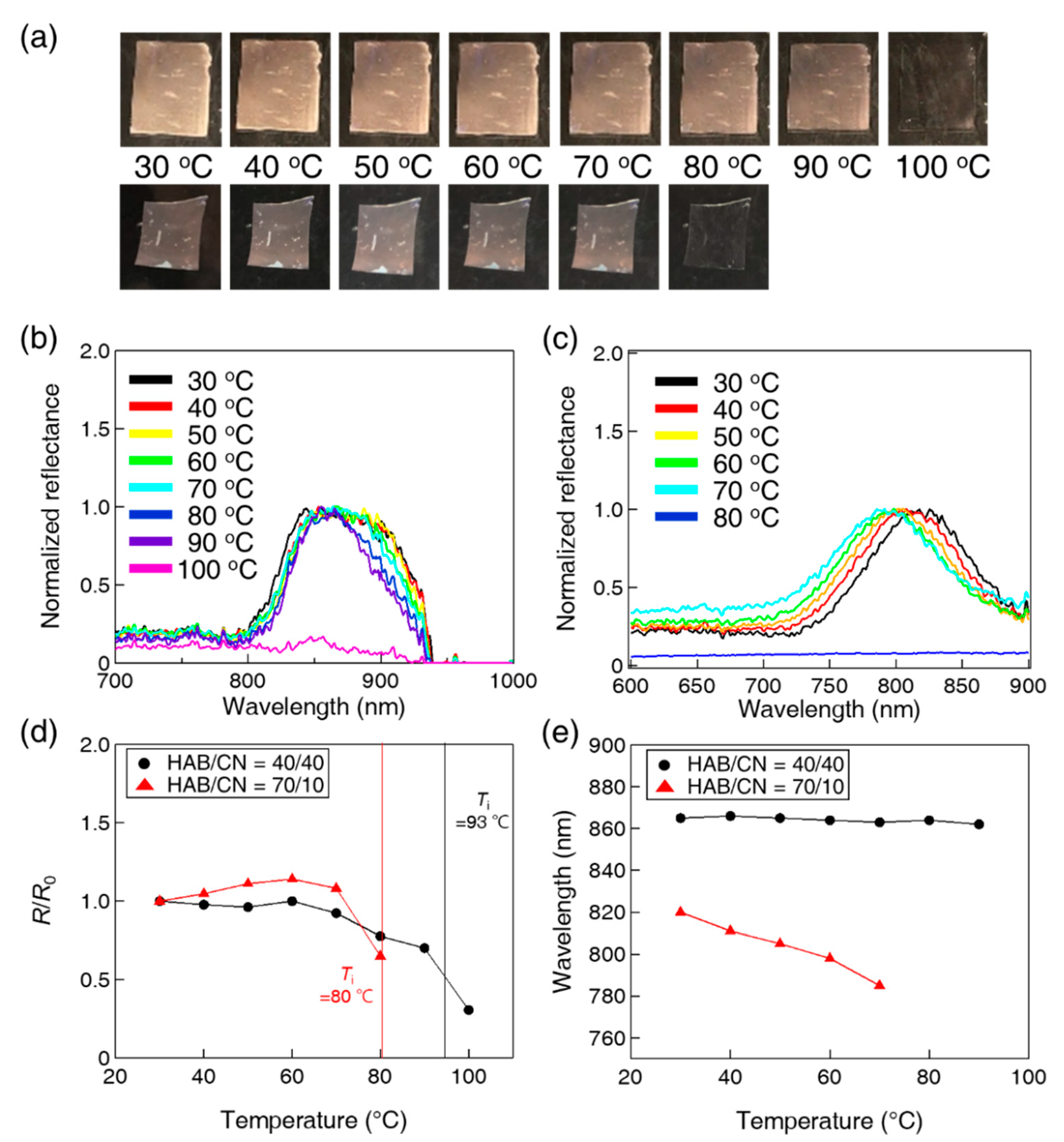 Applsci 11 05037 g003