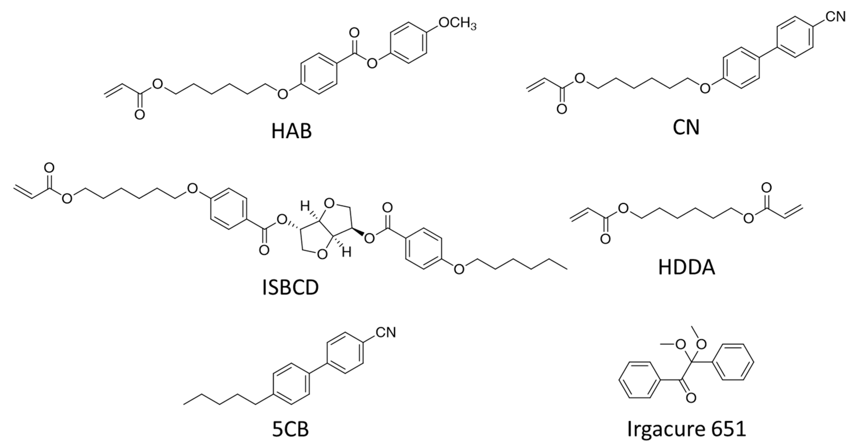 Applsci 11 05037 sch001
