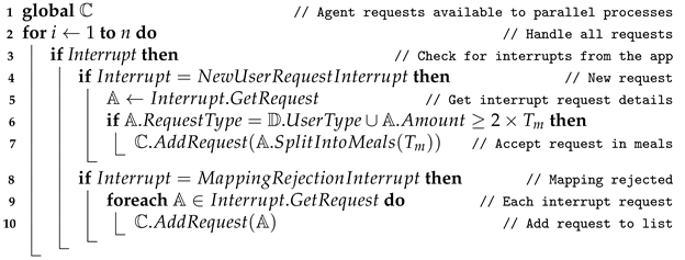 Applsci 11 05058 i002 Applsci 11 05058 i002