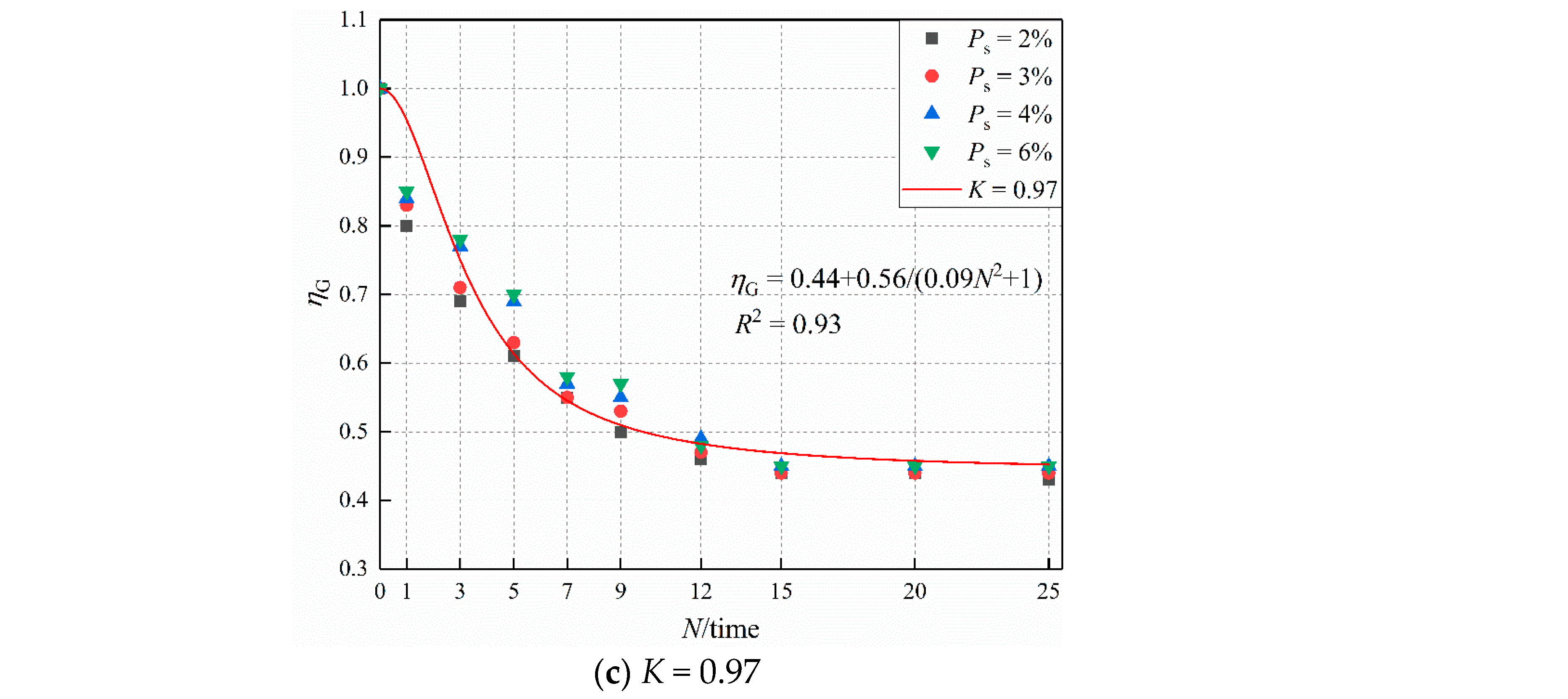 Applsci 11 05061 g002b Applsci 11 05061 g002b