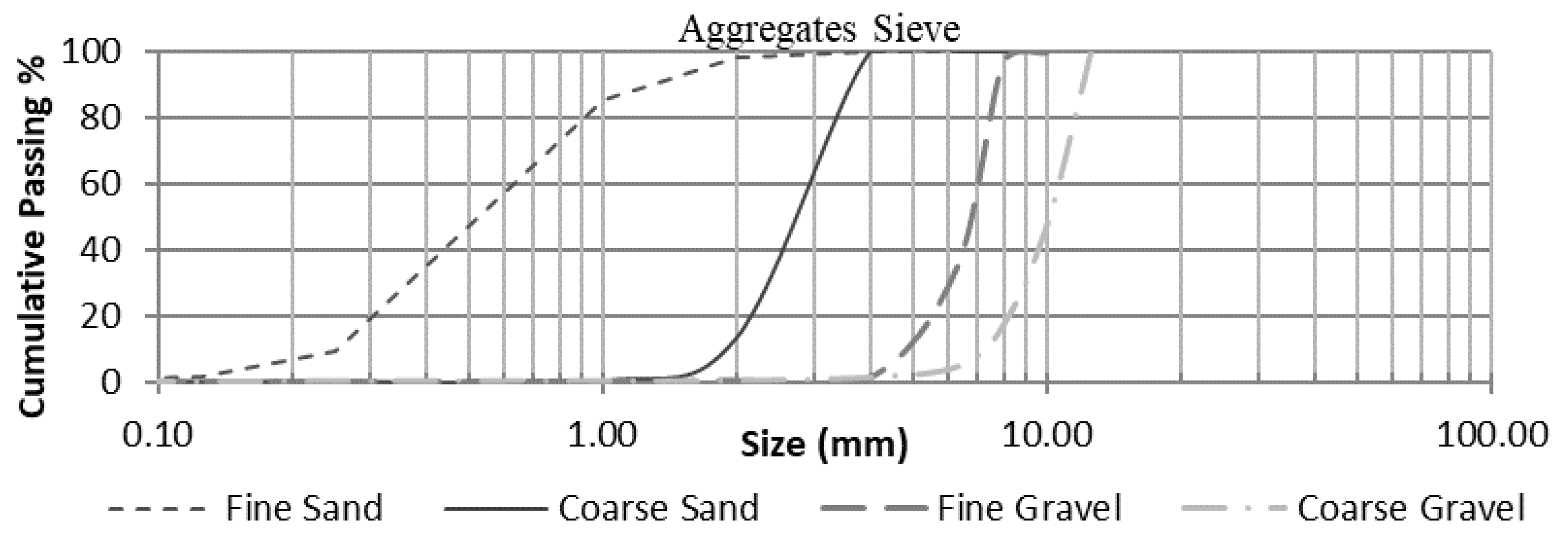 Applsci 11 05080 g002