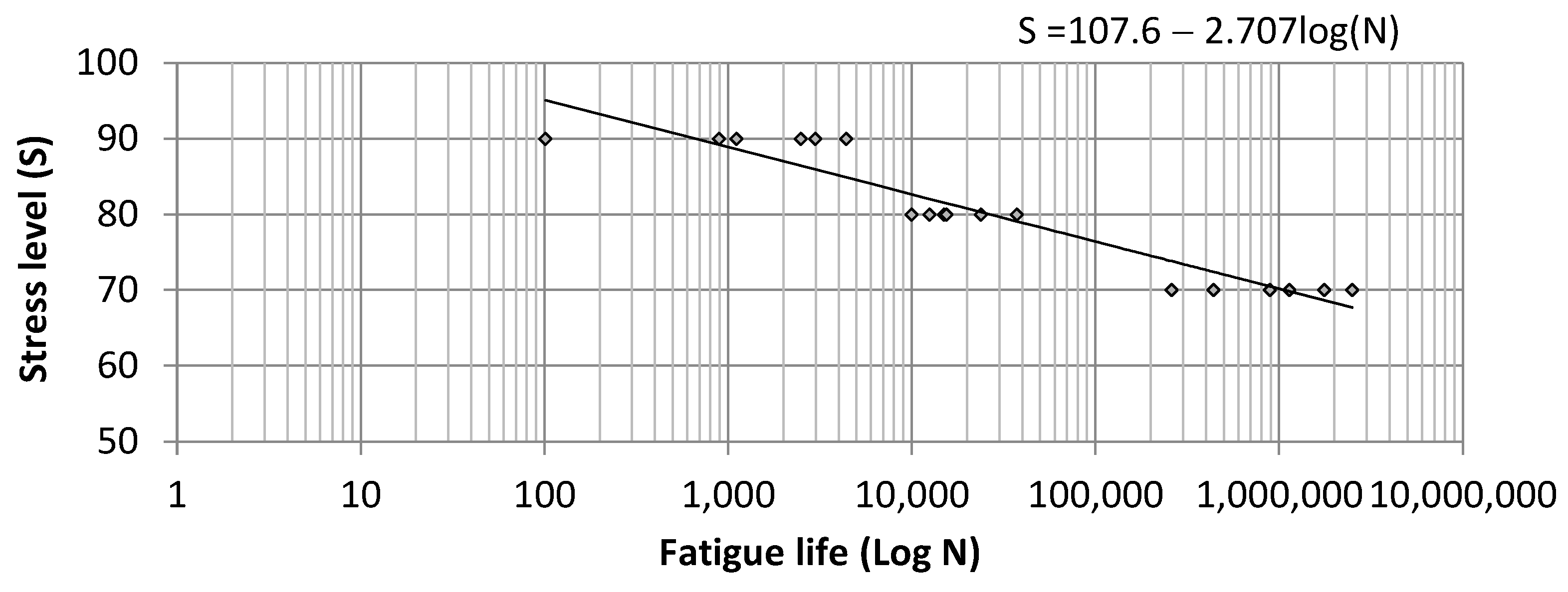 Applsci 11 05080 g007