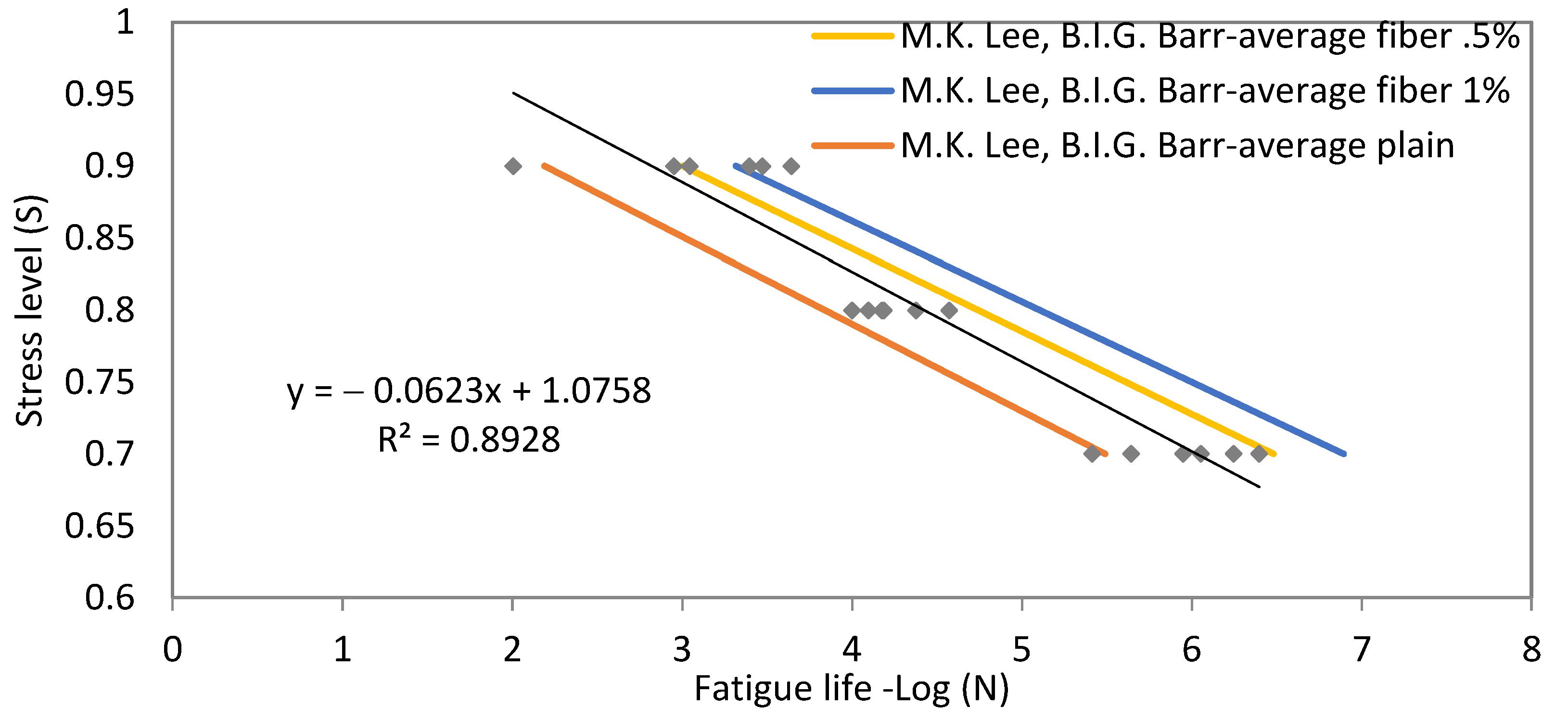Applsci 11 05080 g008
