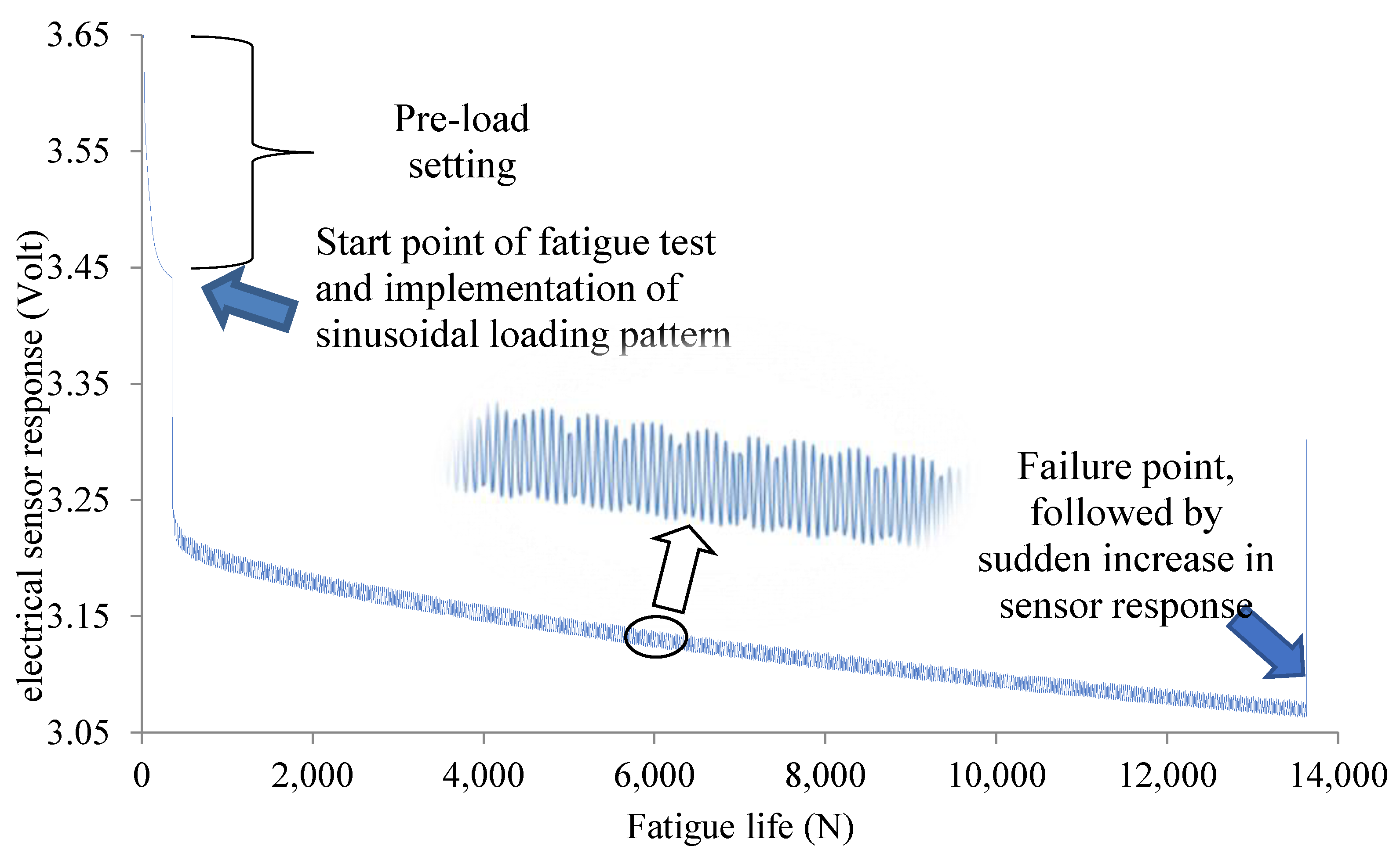 Applsci 11 05080 g009