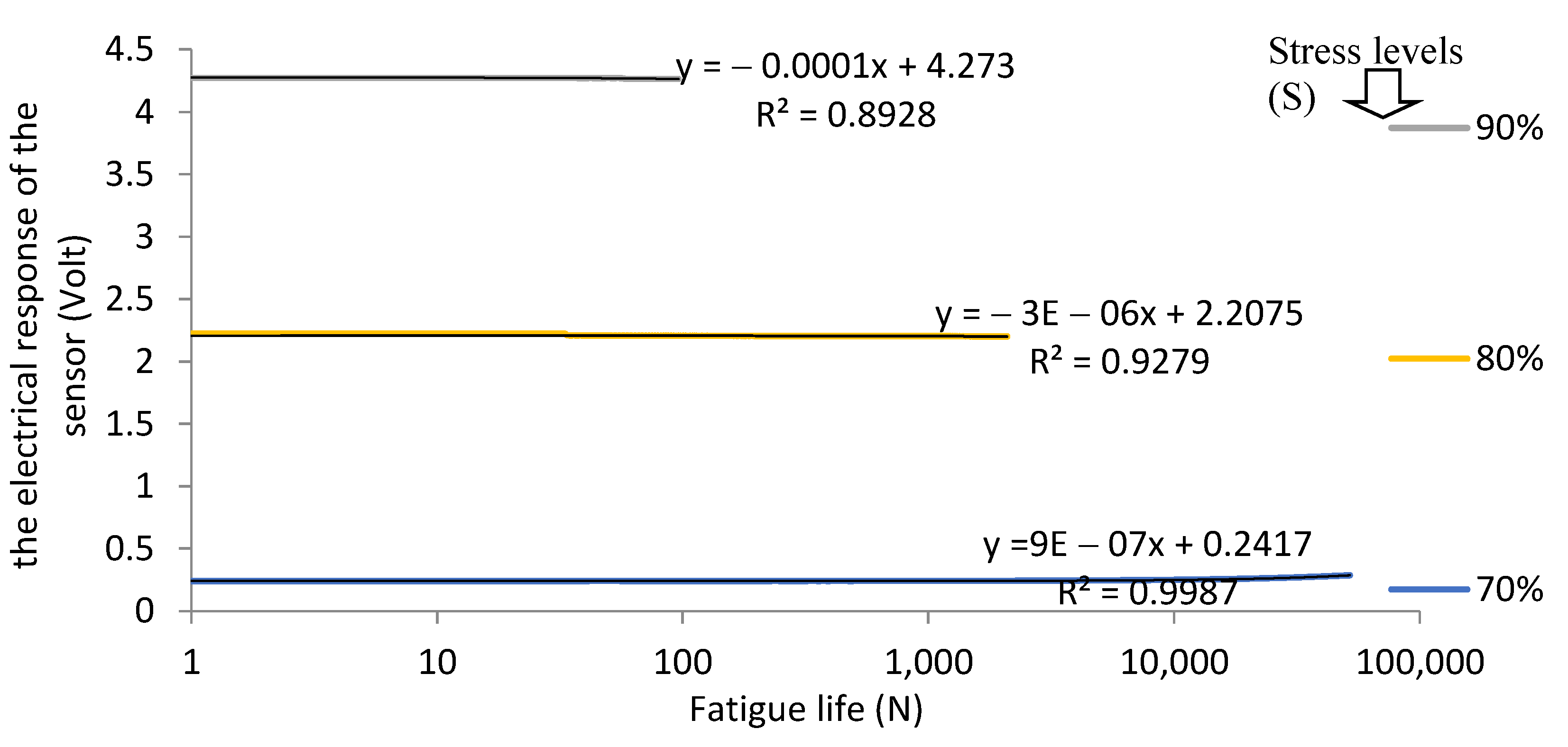 Applsci 11 05080 g010