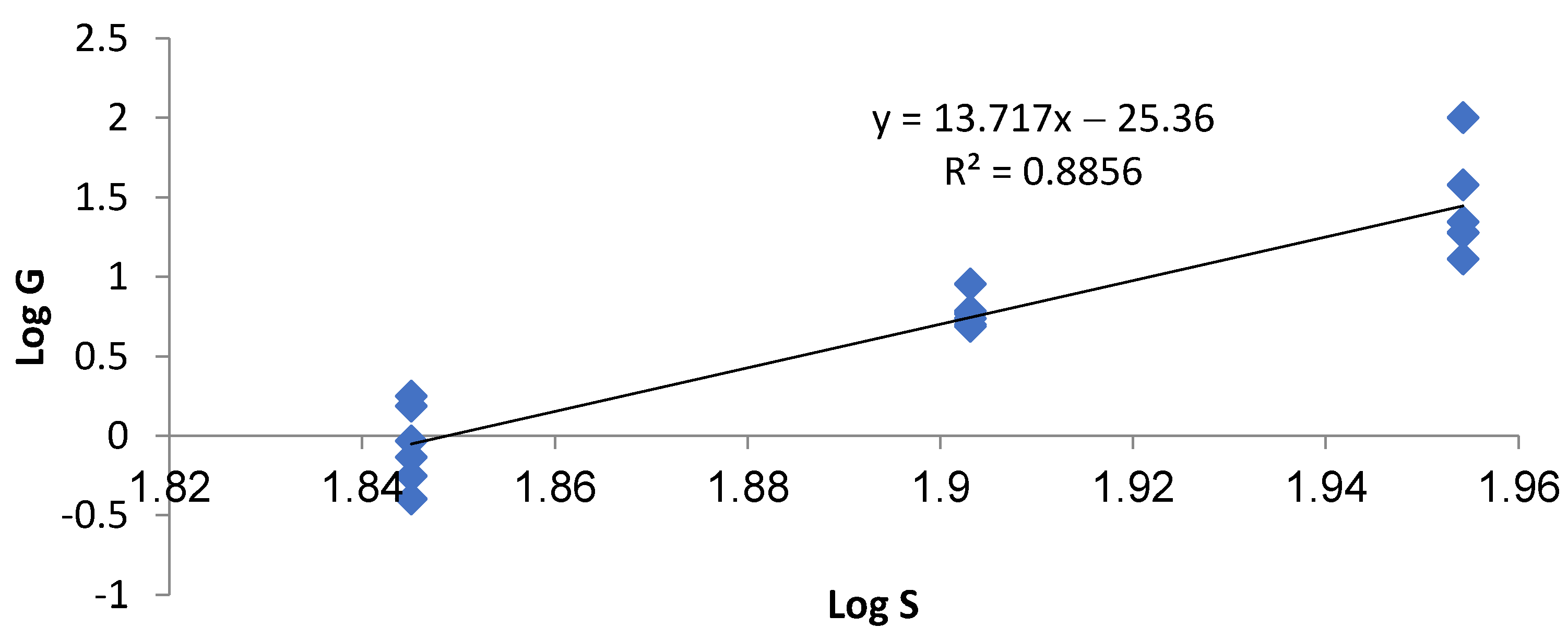Applsci 11 05080 g011