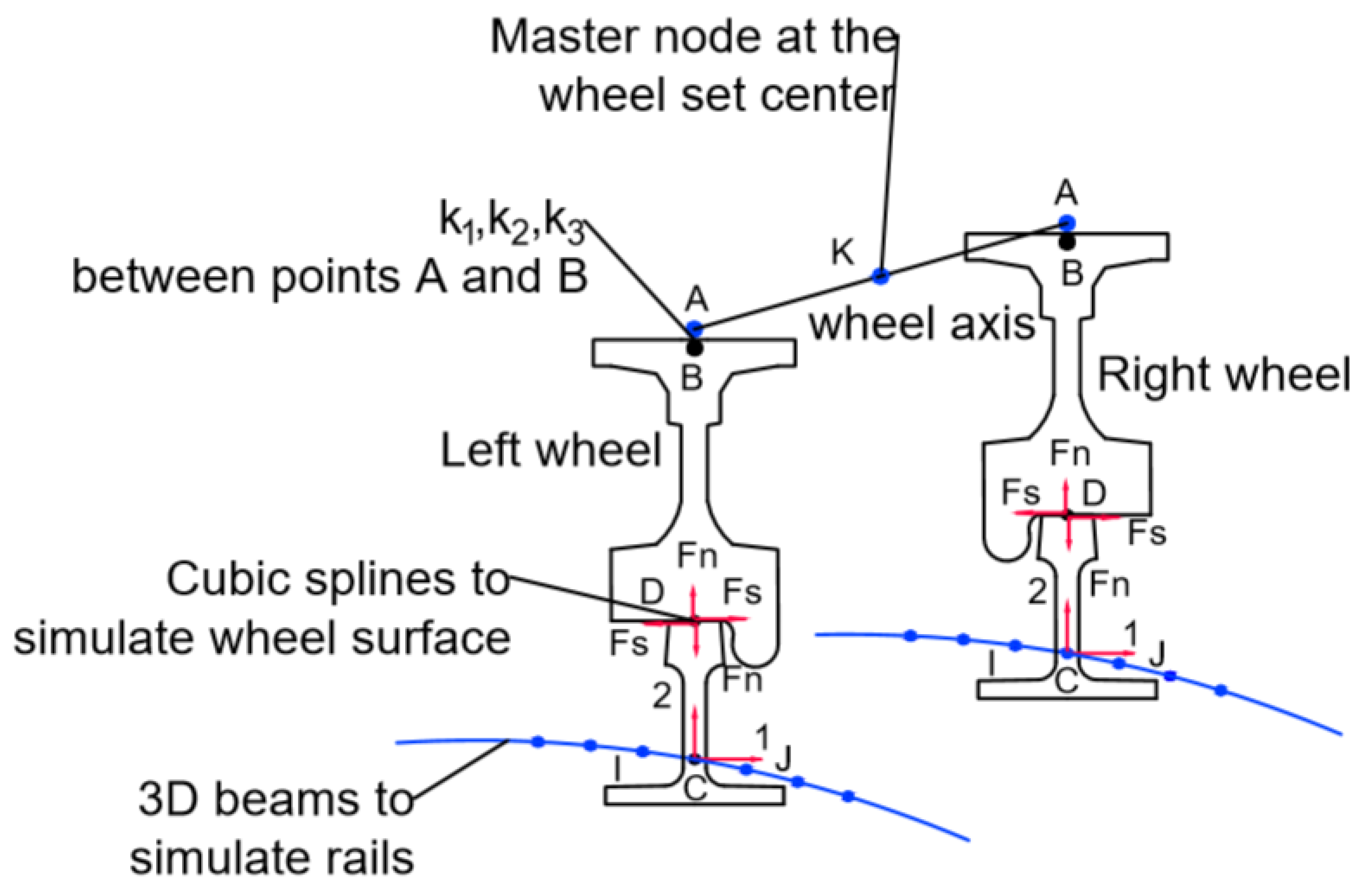 Applsci 11 05106 g002