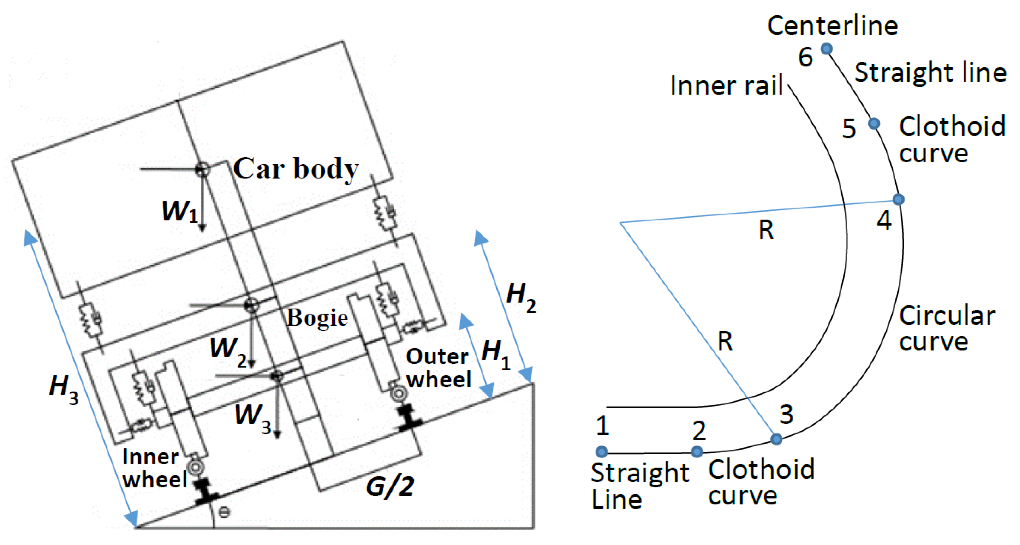 Applsci 11 05106 g003