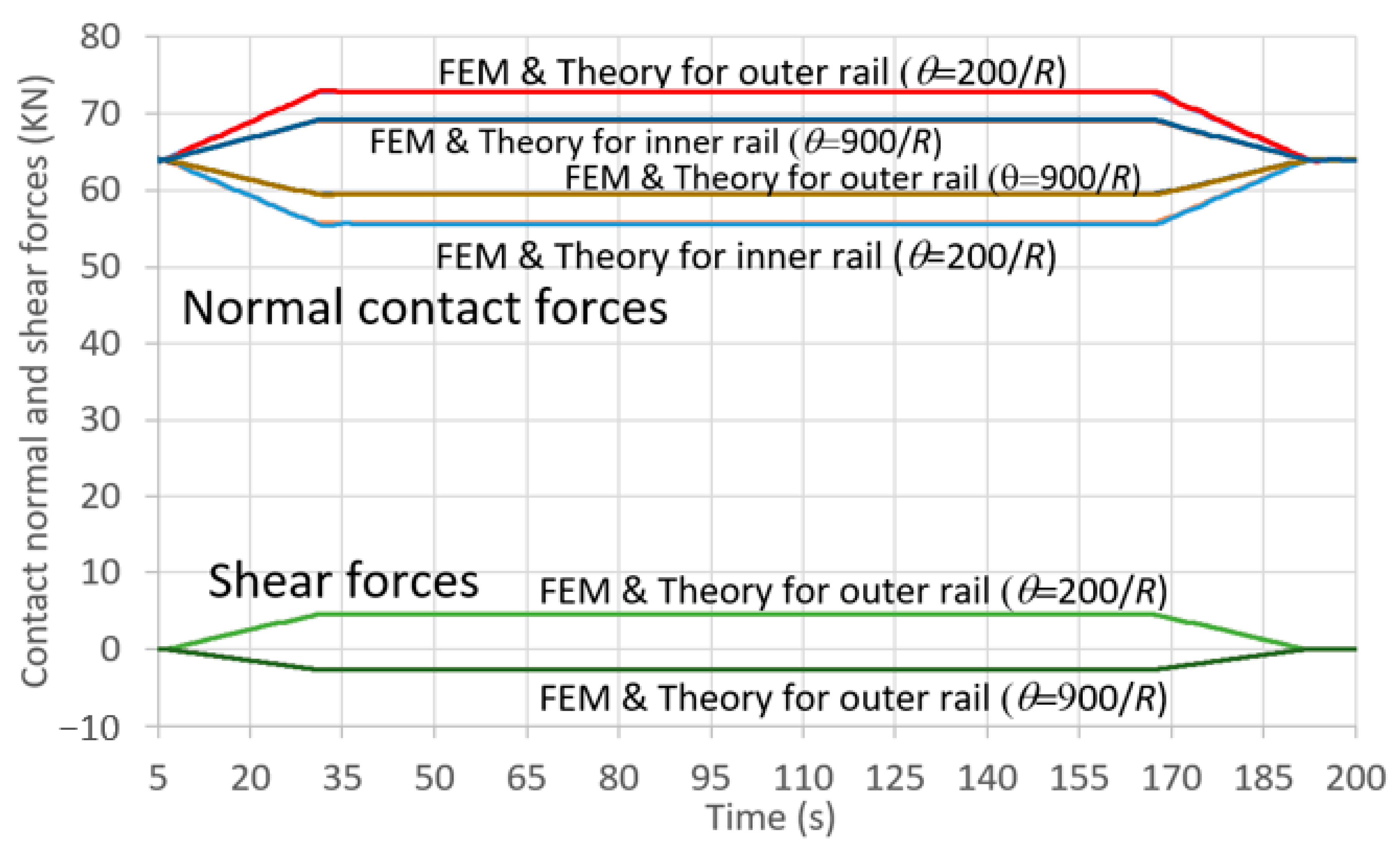 Applsci 11 05106 g006