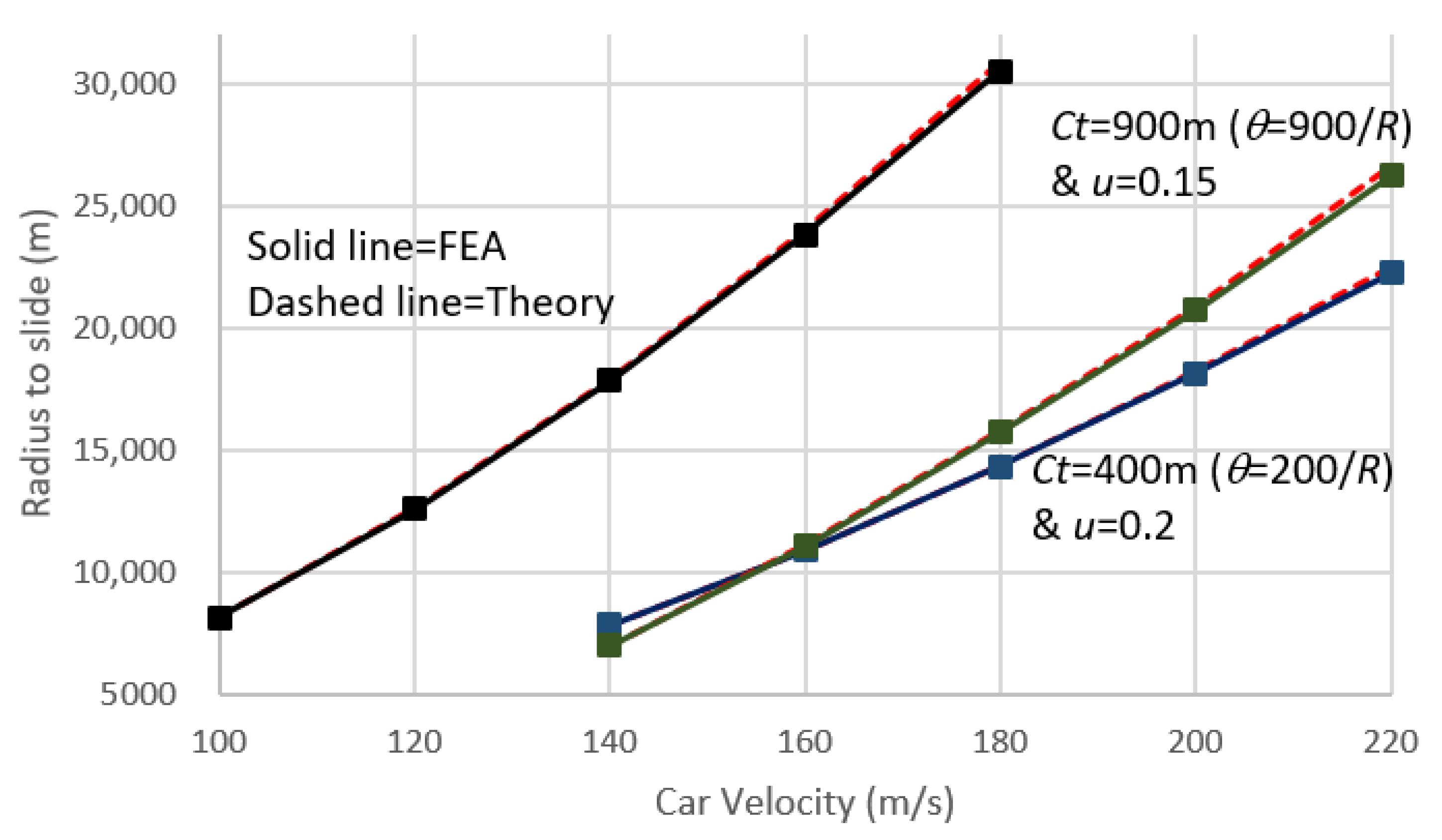 Applsci 11 05106 g007