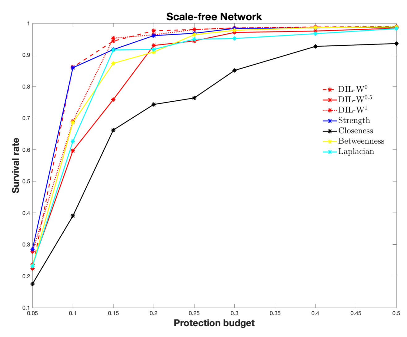 Applsci 11 05115 g004