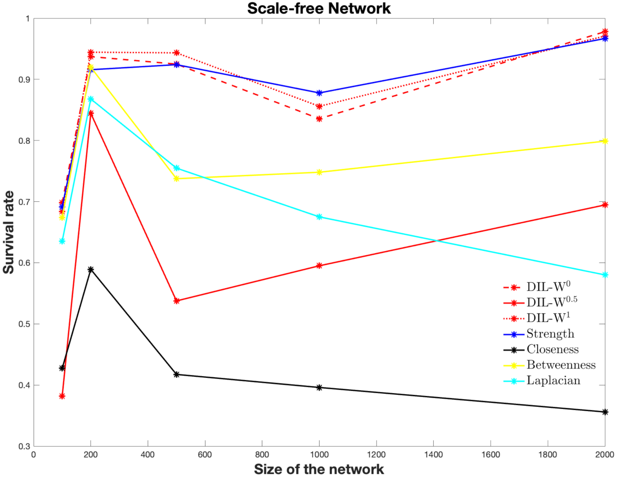 Applsci 11 05115 g005