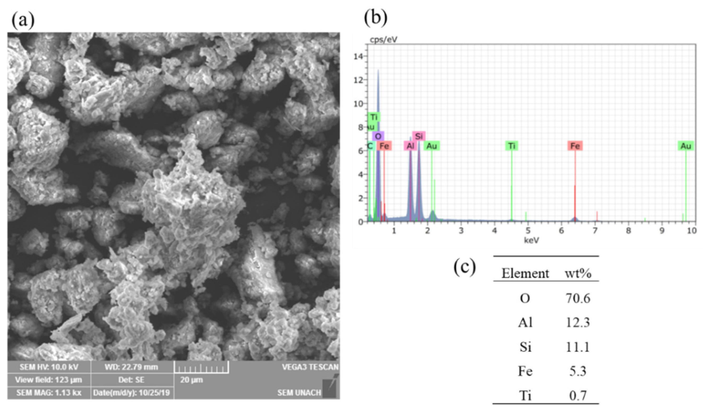 Applsci 11 05127 g001
