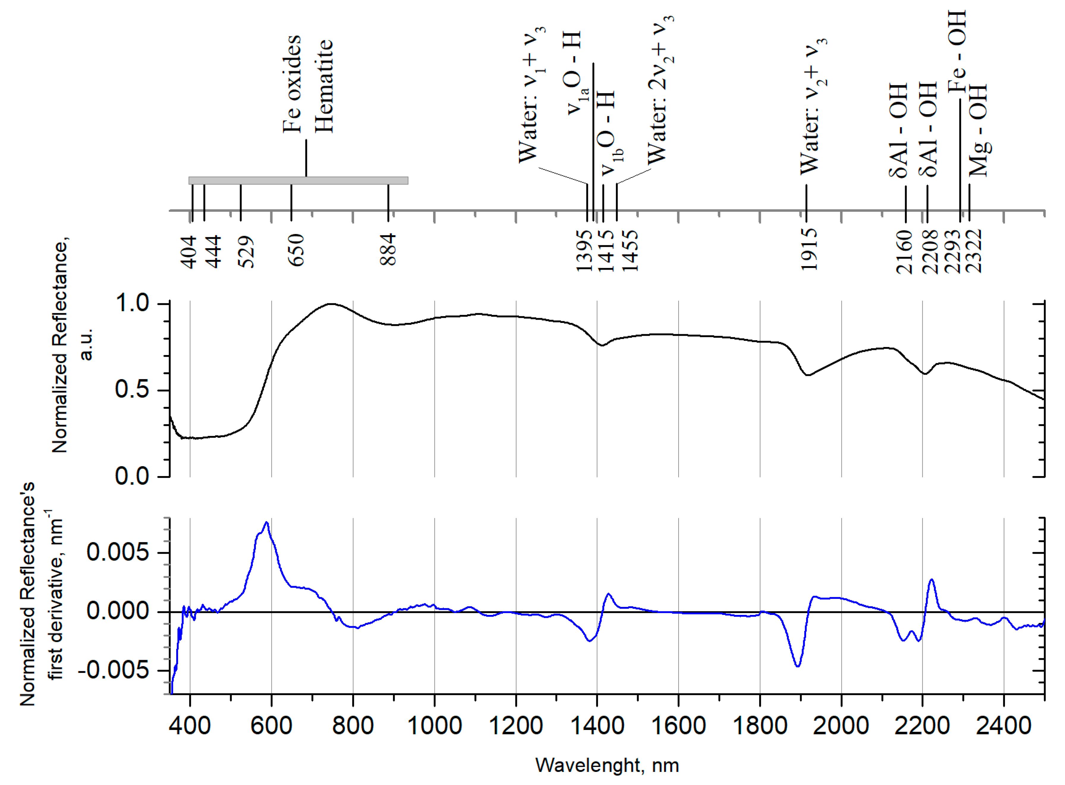Applsci 11 05127 g003