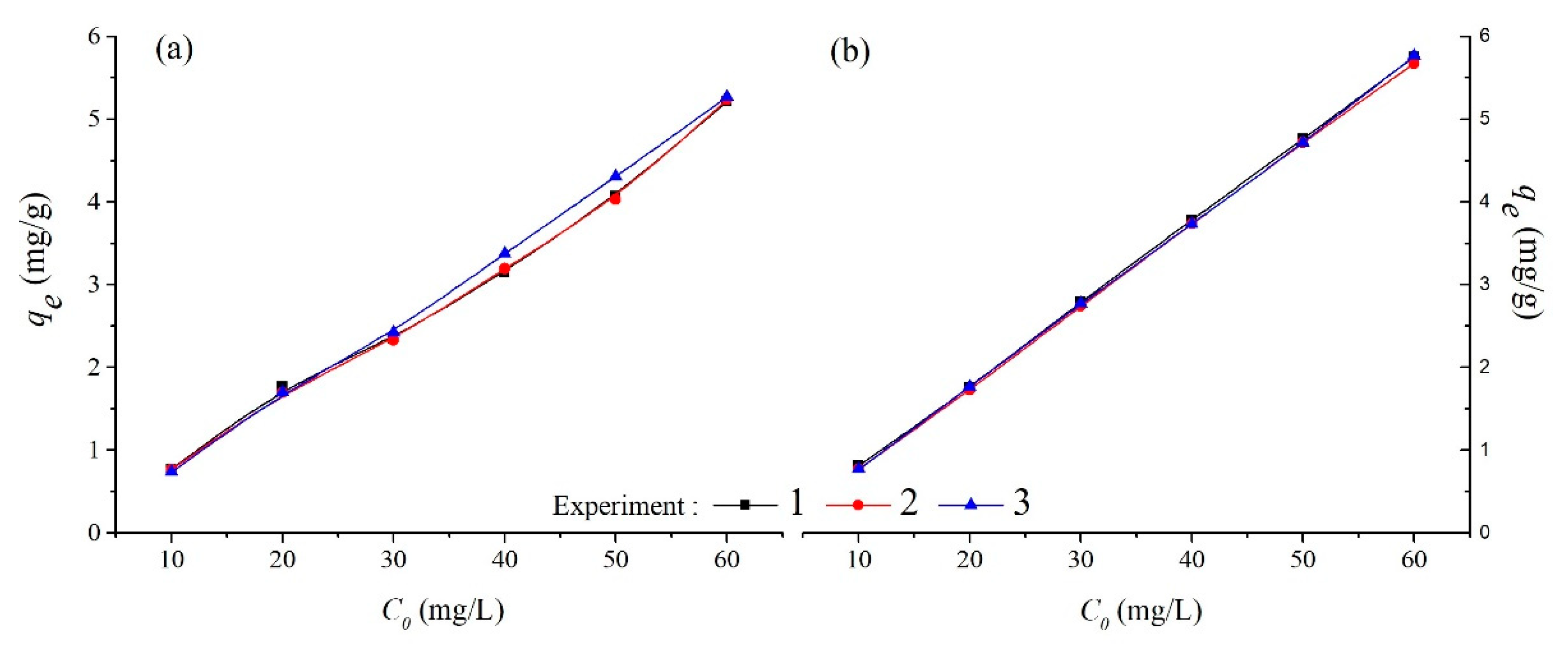 Applsci 11 05127 g005