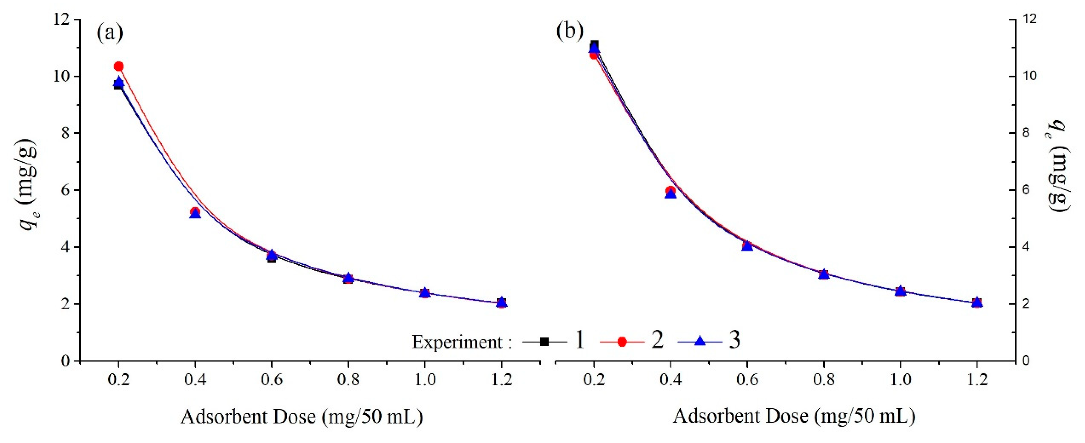 Applsci 11 05127 g008