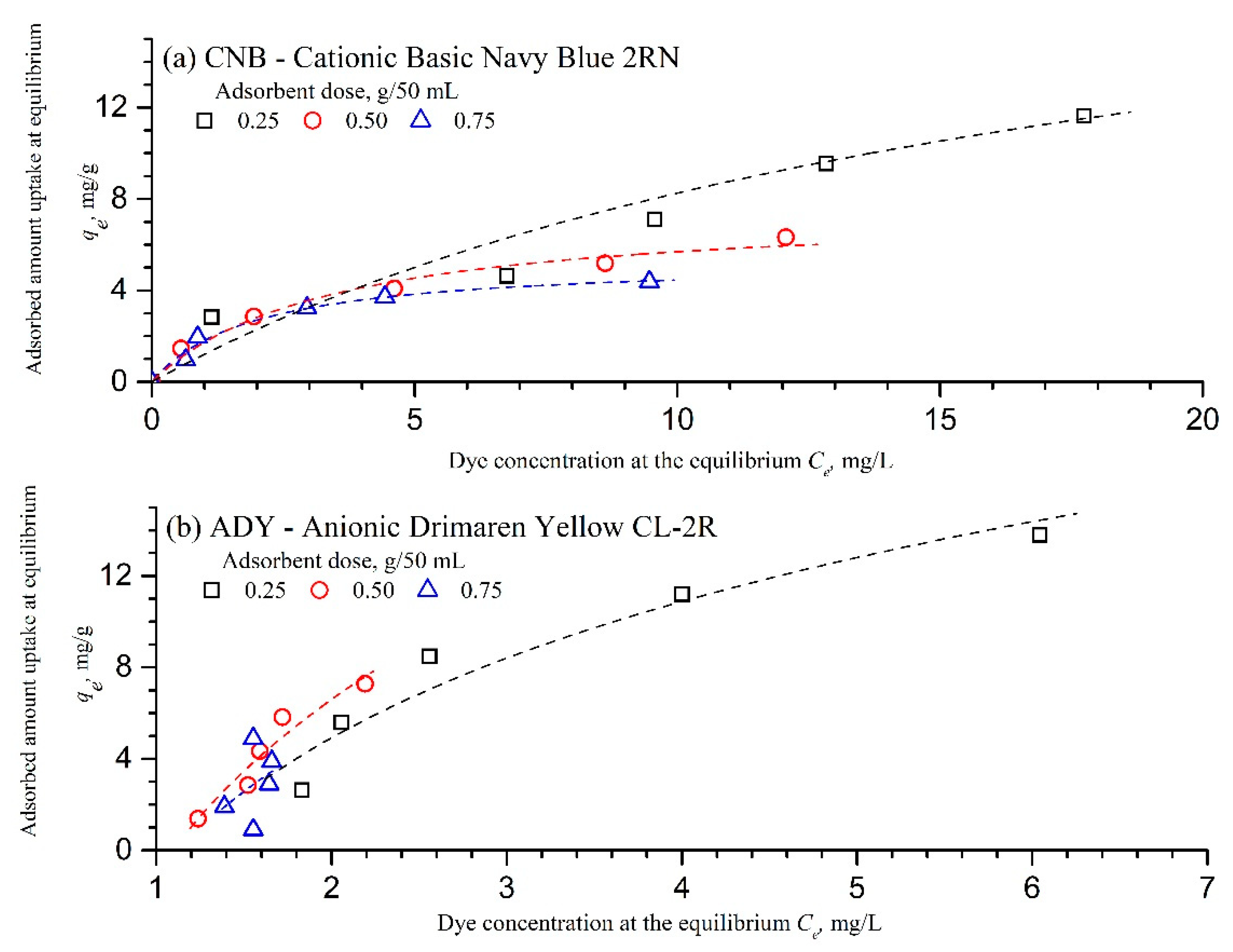 Applsci 11 05127 g009