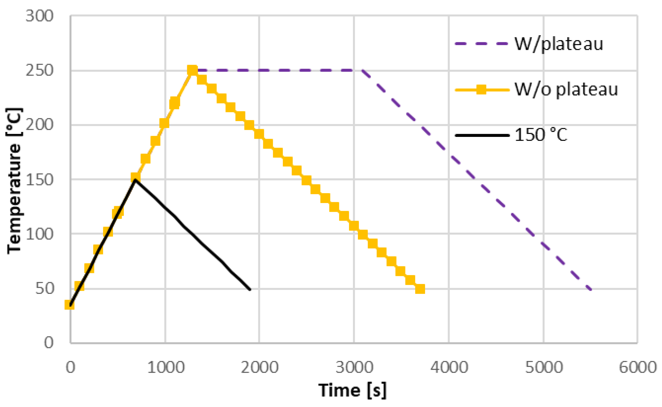 Applsci 11 05140 g001