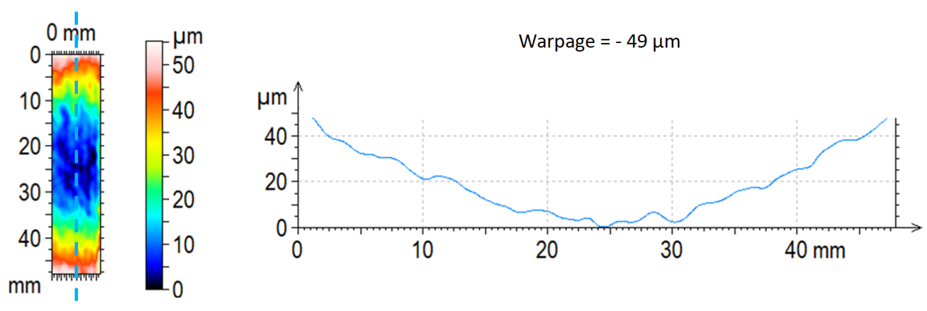 Applsci 11 05140 g006