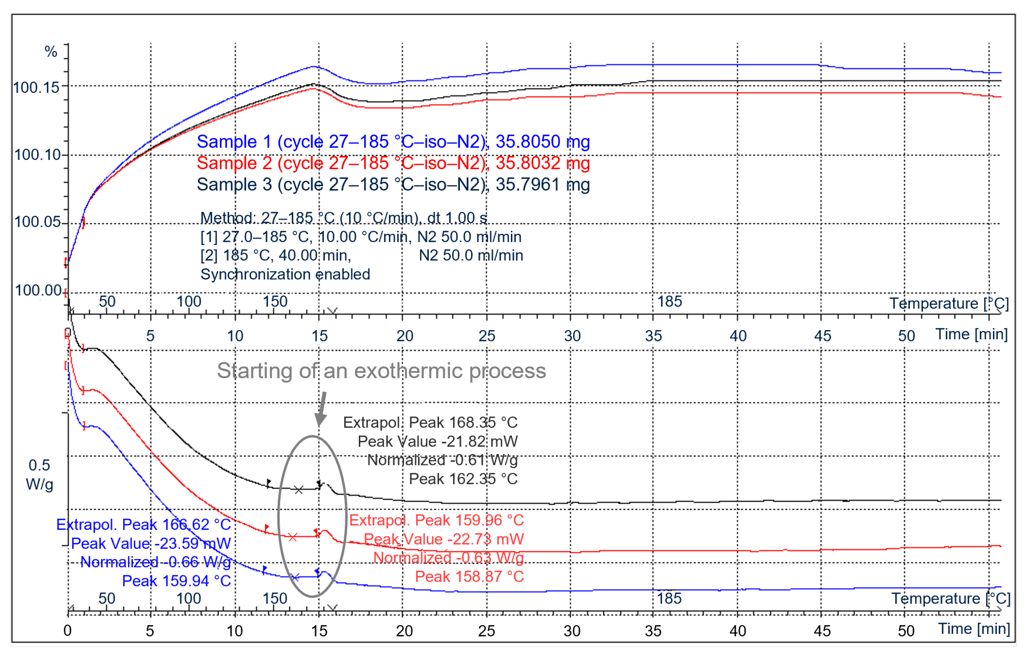 Applsci 11 05140 g007
